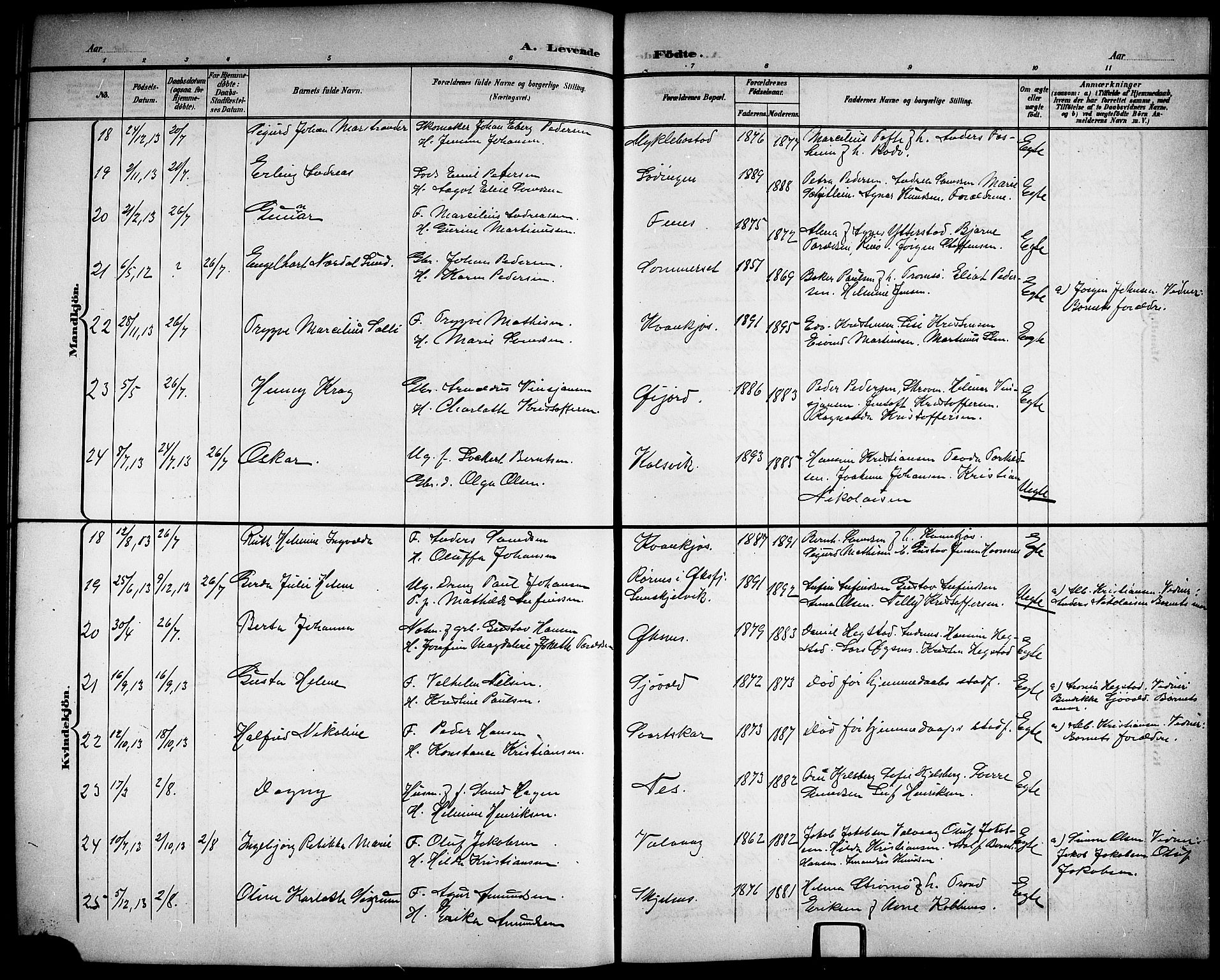 Ministerialprotokoller, klokkerbøker og fødselsregistre - Nordland, AV/SAT-A-1459/872/L1048: Parish register (copy) no. 872C04, 1898-1919