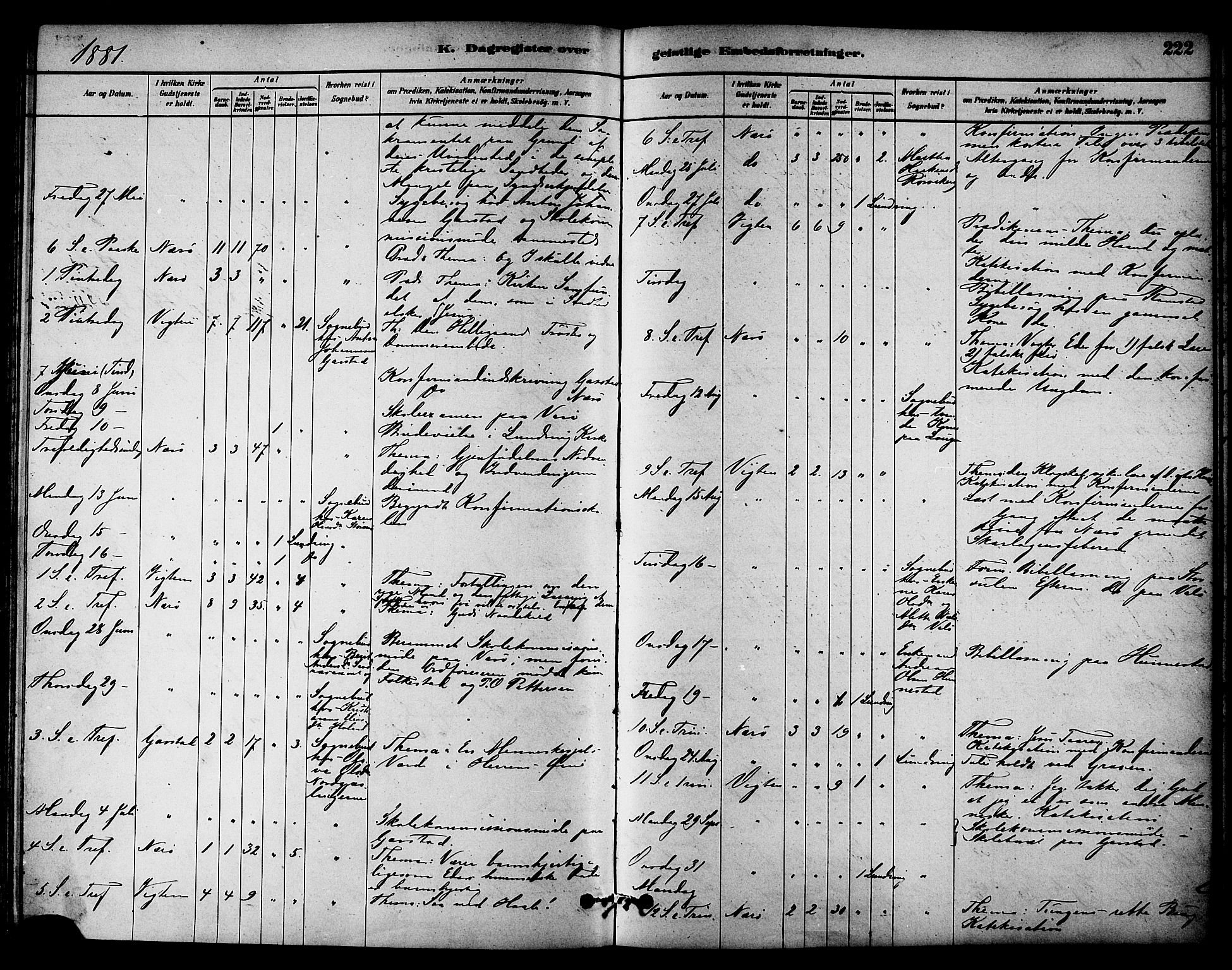 Ministerialprotokoller, klokkerbøker og fødselsregistre - Nord-Trøndelag, AV/SAT-A-1458/784/L0672: Parish register (official) no. 784A07, 1880-1887, p. 222