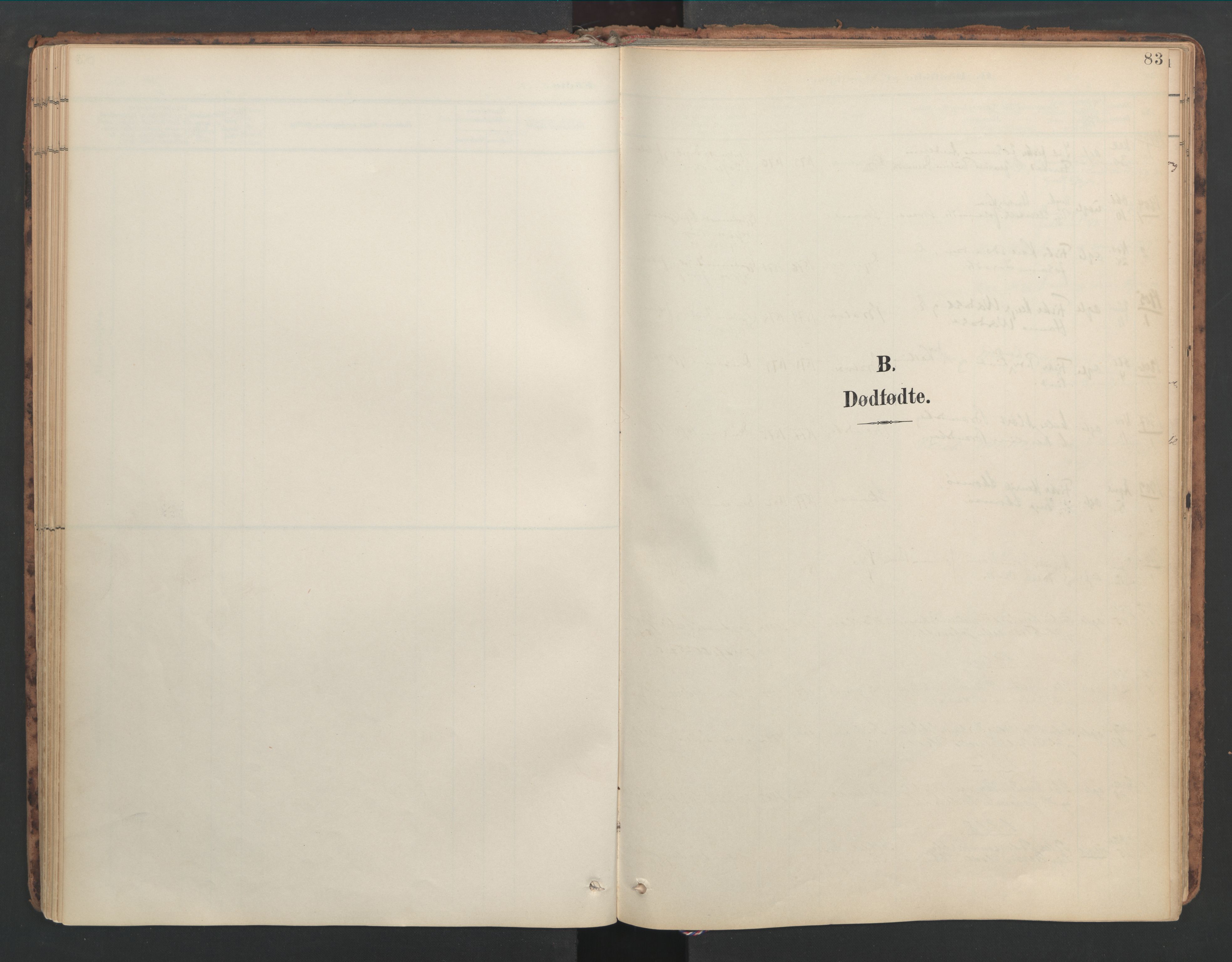 Ministerialprotokoller, klokkerbøker og fødselsregistre - Møre og Romsdal, SAT/A-1454/582/L0948: Parish register (official) no. 582A02, 1901-1922, p. 83