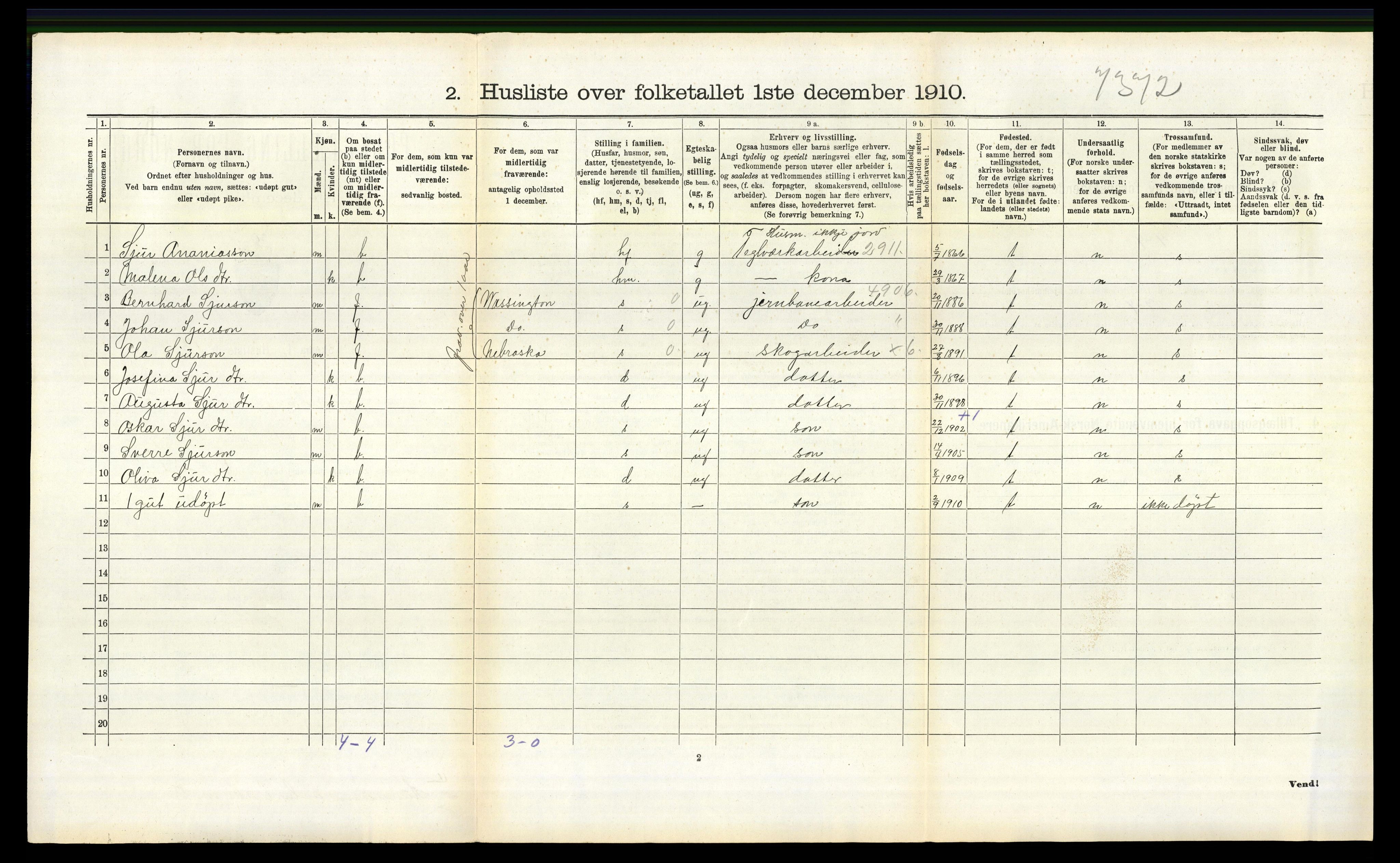 RA, 1910 census for Lindås, 1910, p. 1339