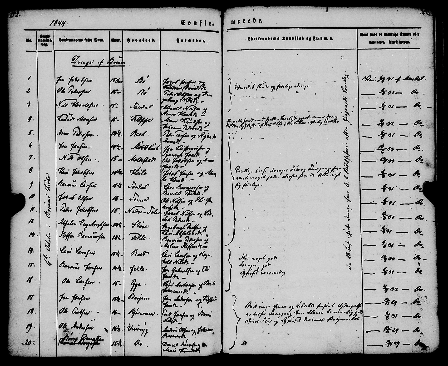 Gloppen sokneprestembete, AV/SAB-A-80101/H/Haa/Haaa/L0008: Parish register (official) no. A 8, 1837-1855, p. 152