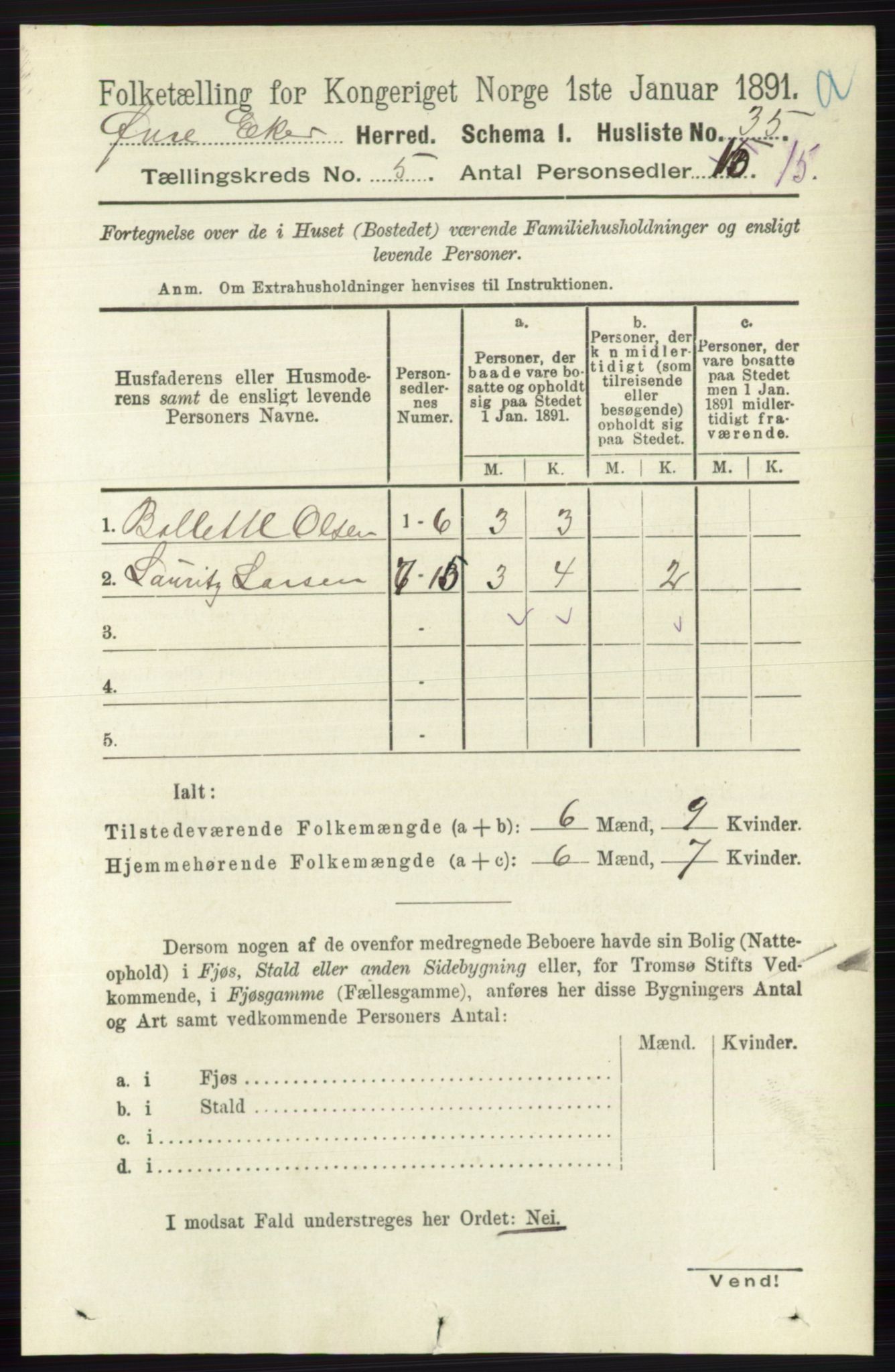 RA, 1891 census for 0624 Øvre Eiker, 1891, p. 1809