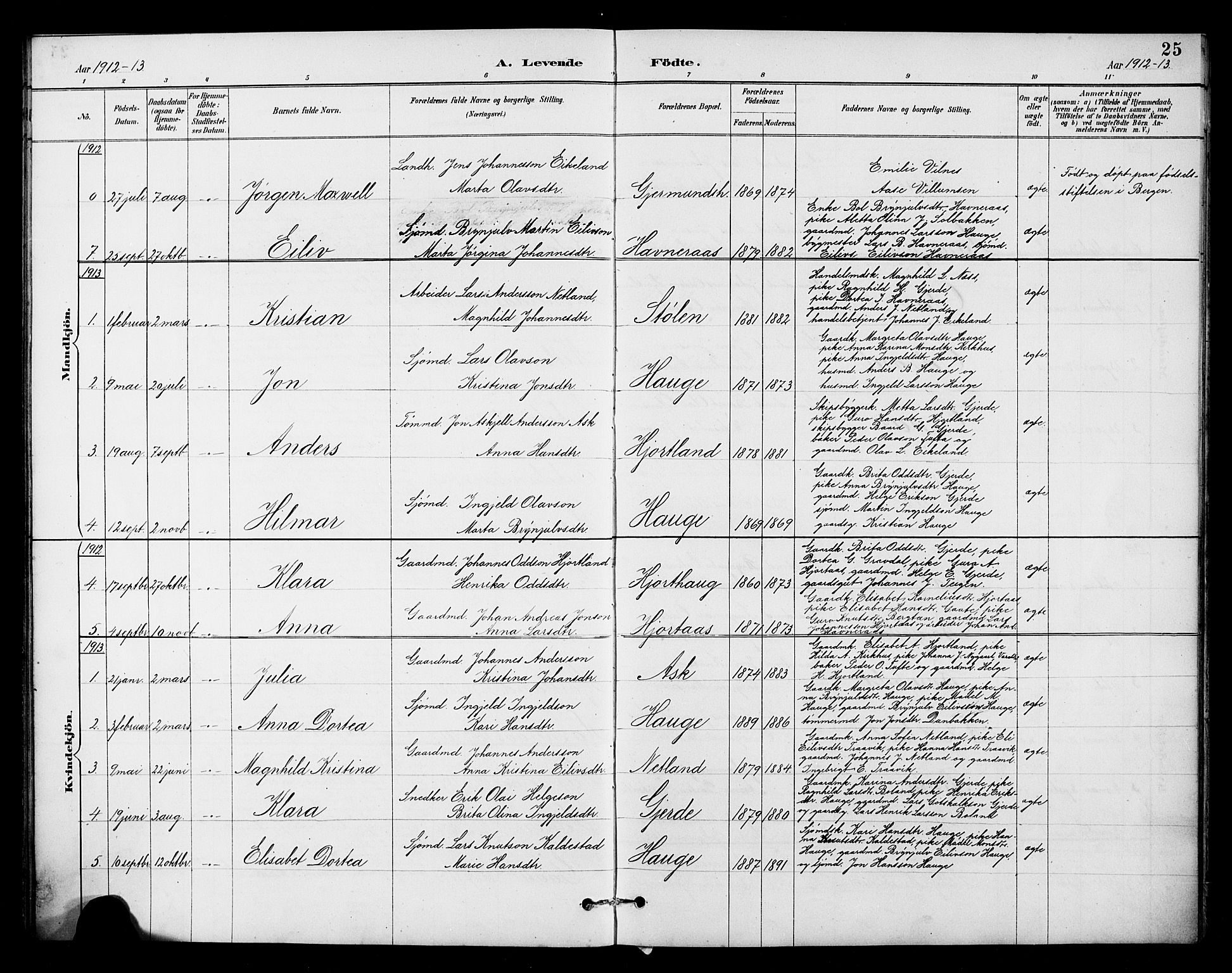 Kvinnherad sokneprestembete, SAB/A-76401/H/Hab: Parish register (copy) no. B 1, 1885-1925, p. 25