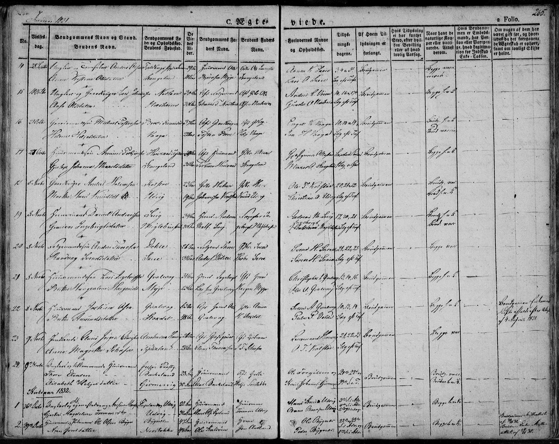 Avaldsnes sokneprestkontor, SAST/A -101851/H/Ha/Haa/L0005: Parish register (official) no. A 5.1, 1825-1841, p. 265