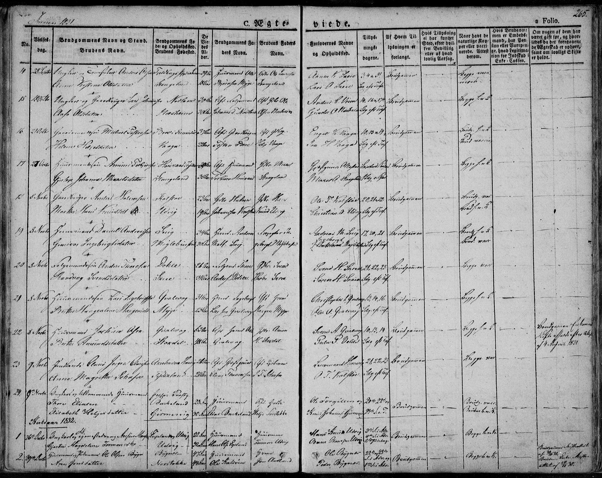 Avaldsnes sokneprestkontor, AV/SAST-A -101851/H/Ha/Haa/L0005: Parish register (official) no. A 5.1, 1825-1841, p. 265
