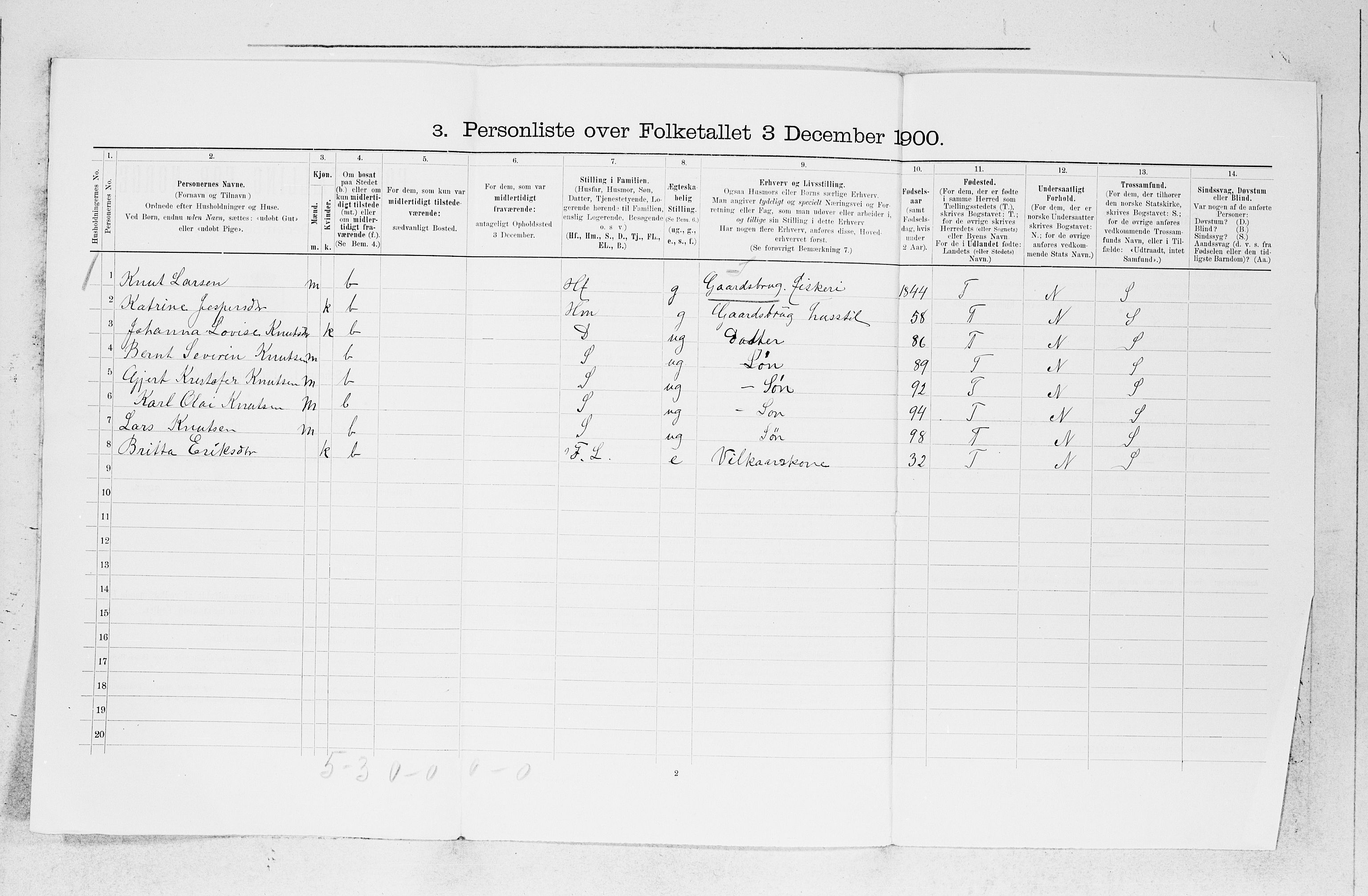 SAB, 1900 census for Finnås, 1900, p. 1522