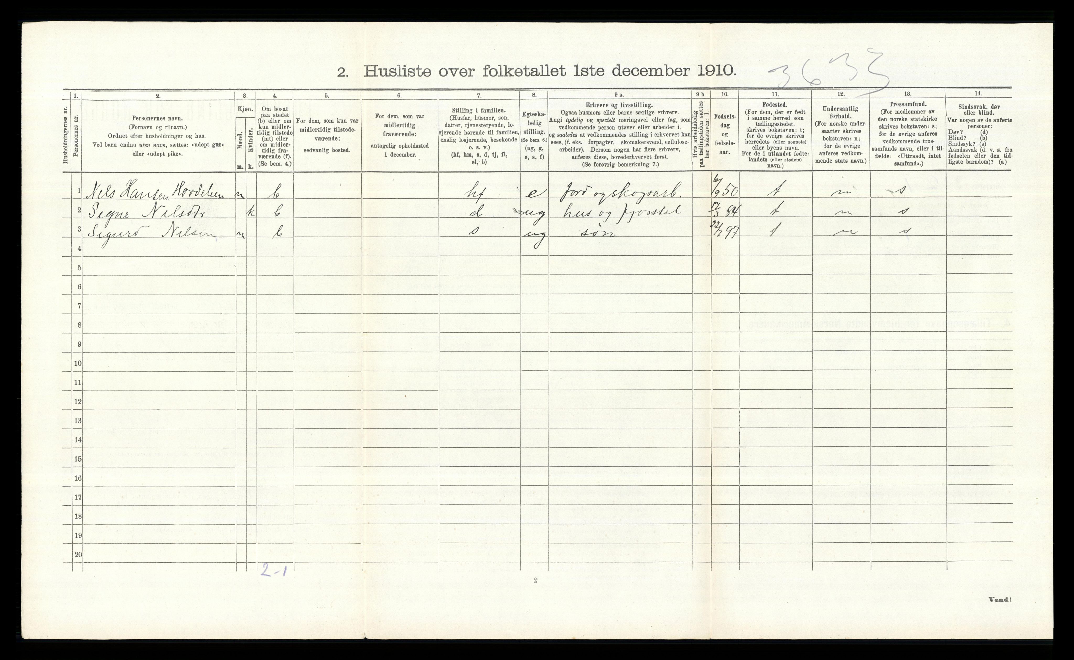 RA, 1910 census for Nordre Land, 1910, p. 1448