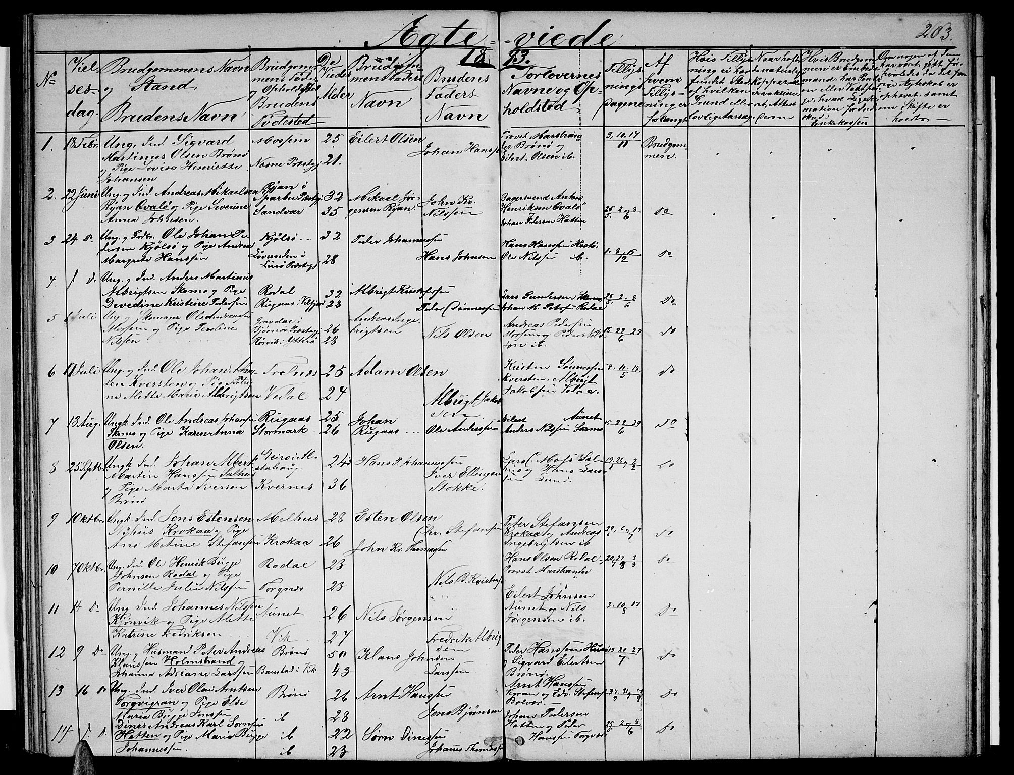 Ministerialprotokoller, klokkerbøker og fødselsregistre - Nordland, SAT/A-1459/813/L0212: Parish register (copy) no. 813C04, 1864-1886, p. 203