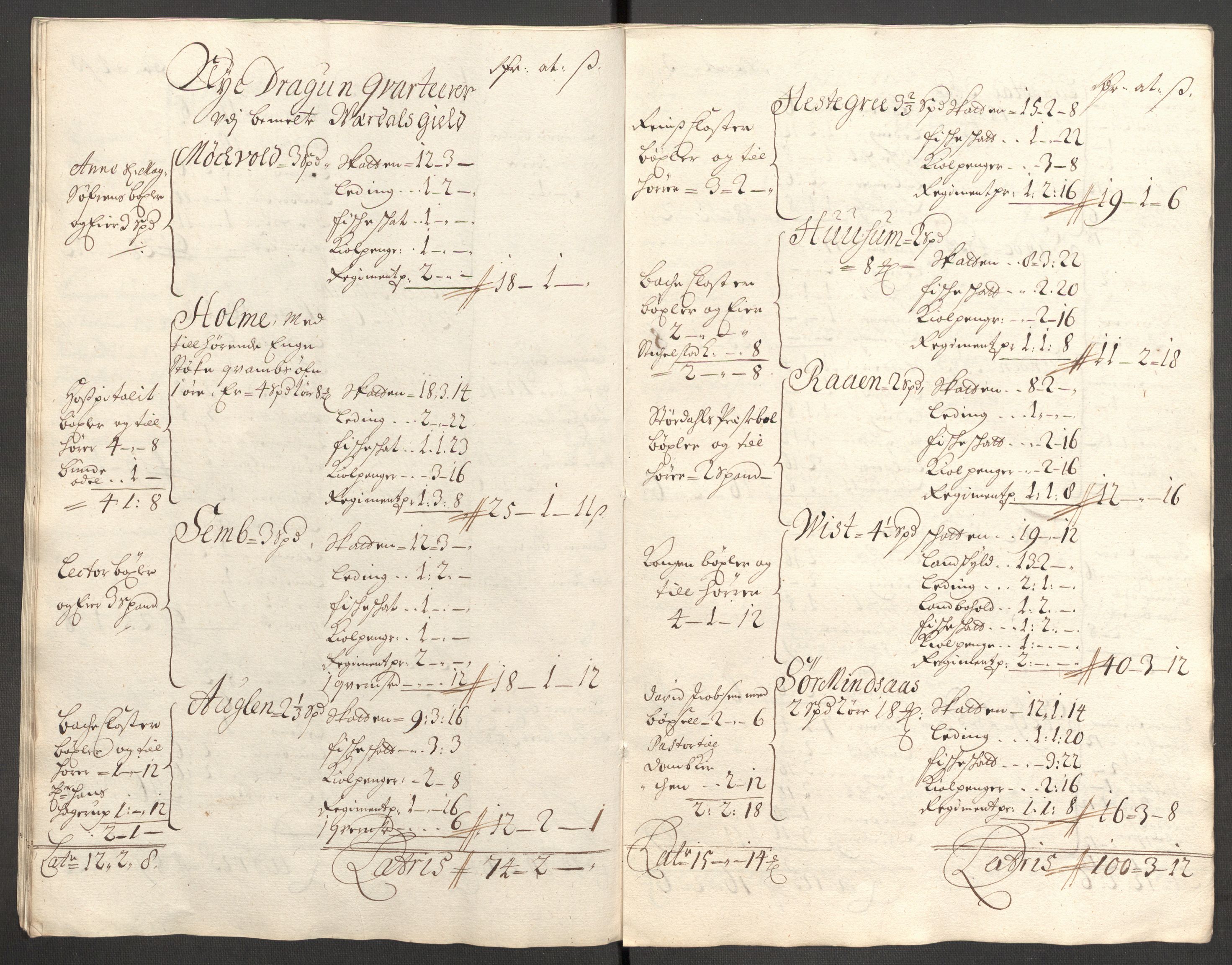 Rentekammeret inntil 1814, Reviderte regnskaper, Fogderegnskap, AV/RA-EA-4092/R62/L4193: Fogderegnskap Stjørdal og Verdal, 1701-1702, p. 481