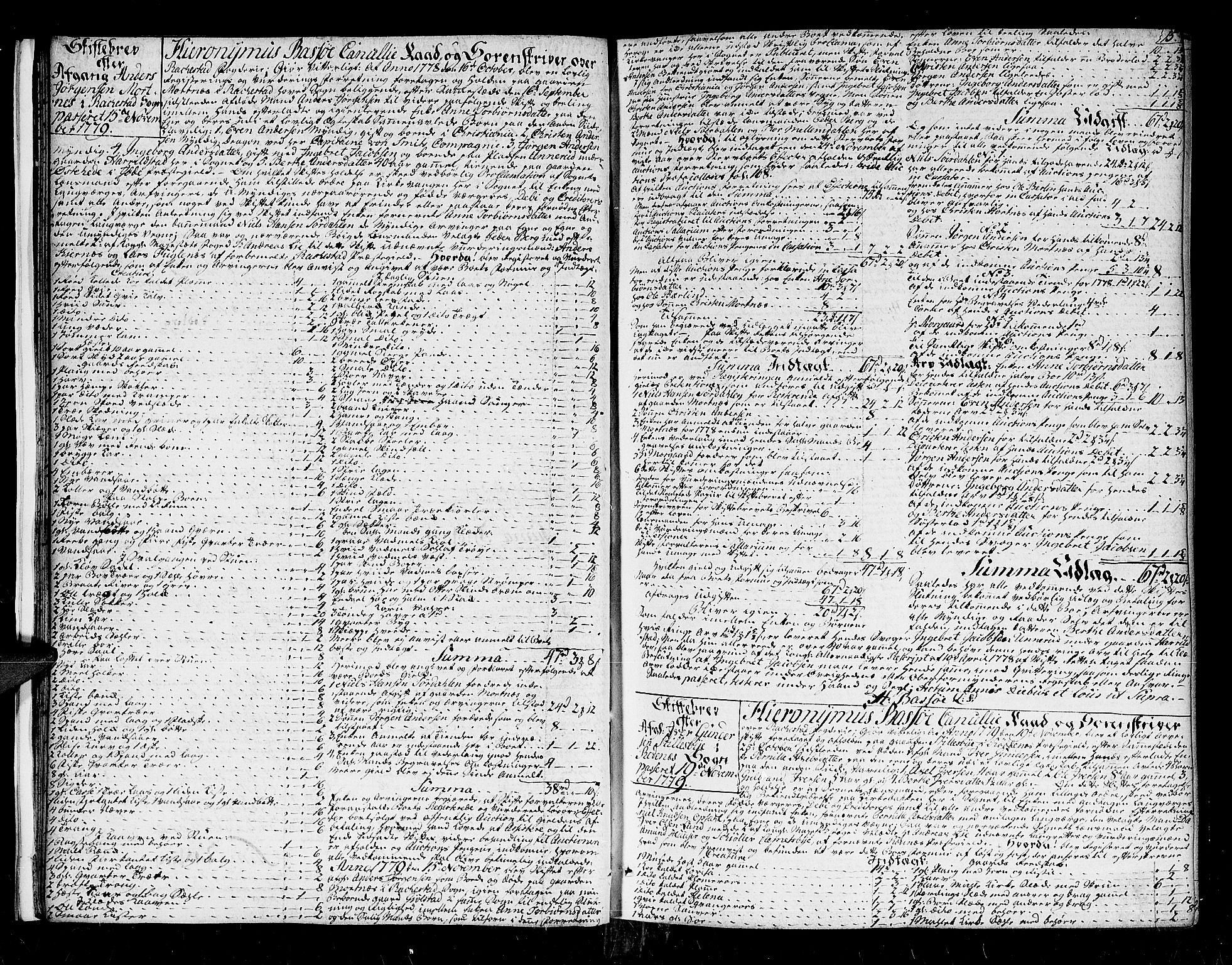 Rakkestad sorenskriveri, AV/SAO-A-10686/H/Hb/L0004a: Skifteprotokoller, 1779-1788, p. 14b-15a