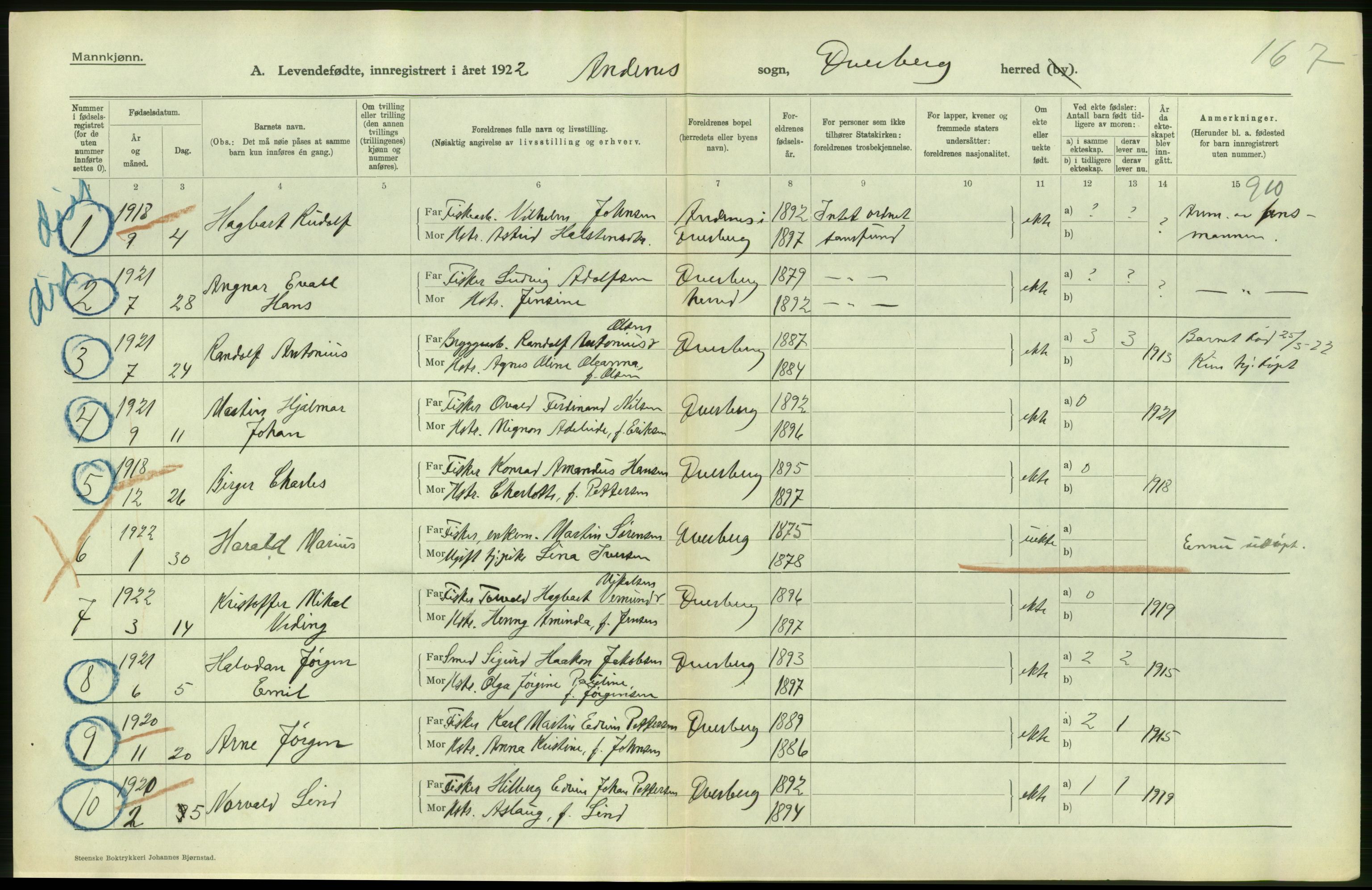 Statistisk sentralbyrå, Sosiodemografiske emner, Befolkning, AV/RA-S-2228/D/Df/Dfc/Dfcb/L0044: Nordland fylke: Levendefødte menn og kvinner. Bygder og byer., 1922, p. 128