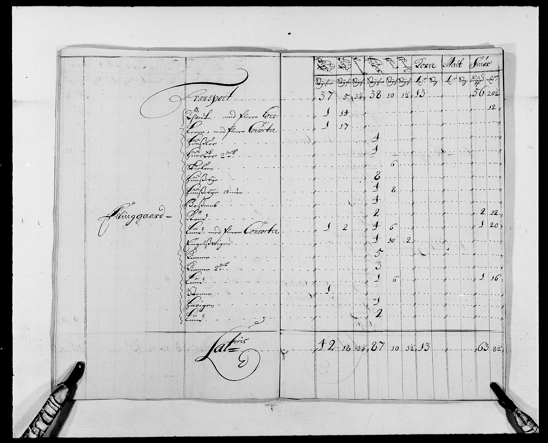 Rentekammeret inntil 1814, Reviderte regnskaper, Fogderegnskap, AV/RA-EA-4092/R03/L0116: Fogderegnskap Onsøy, Tune, Veme og Åbygge fogderi, 1684-1689, p. 261