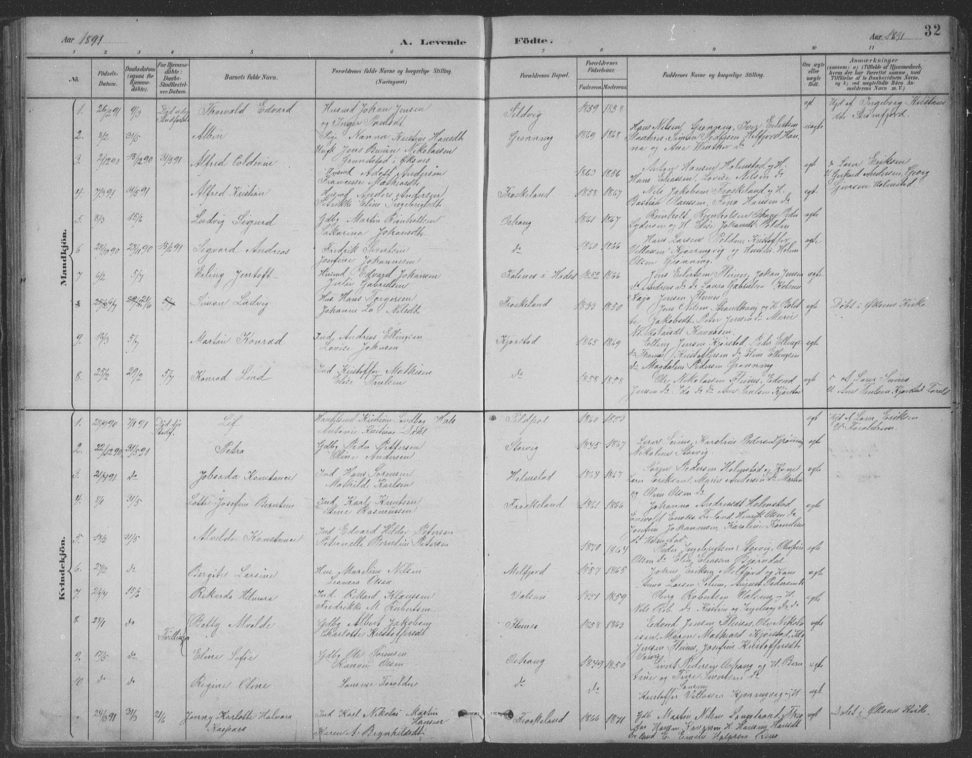 Ministerialprotokoller, klokkerbøker og fødselsregistre - Nordland, AV/SAT-A-1459/890/L1290: Parish register (copy) no. 890C01, 1882-1911, p. 32