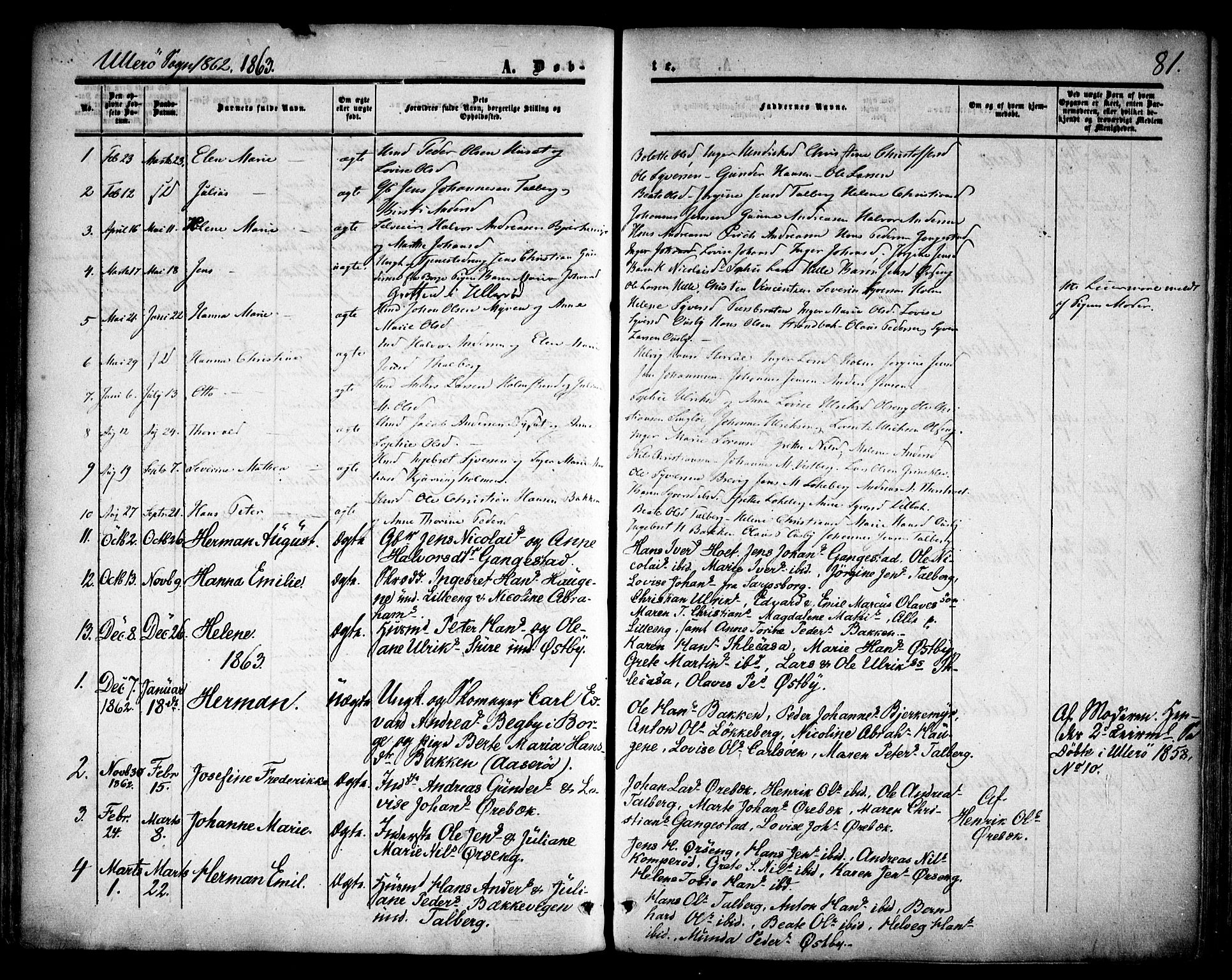 Skjeberg prestekontor Kirkebøker, SAO/A-10923/F/Fa/L0007: Parish register (official) no. I 7, 1859-1868, p. 81
