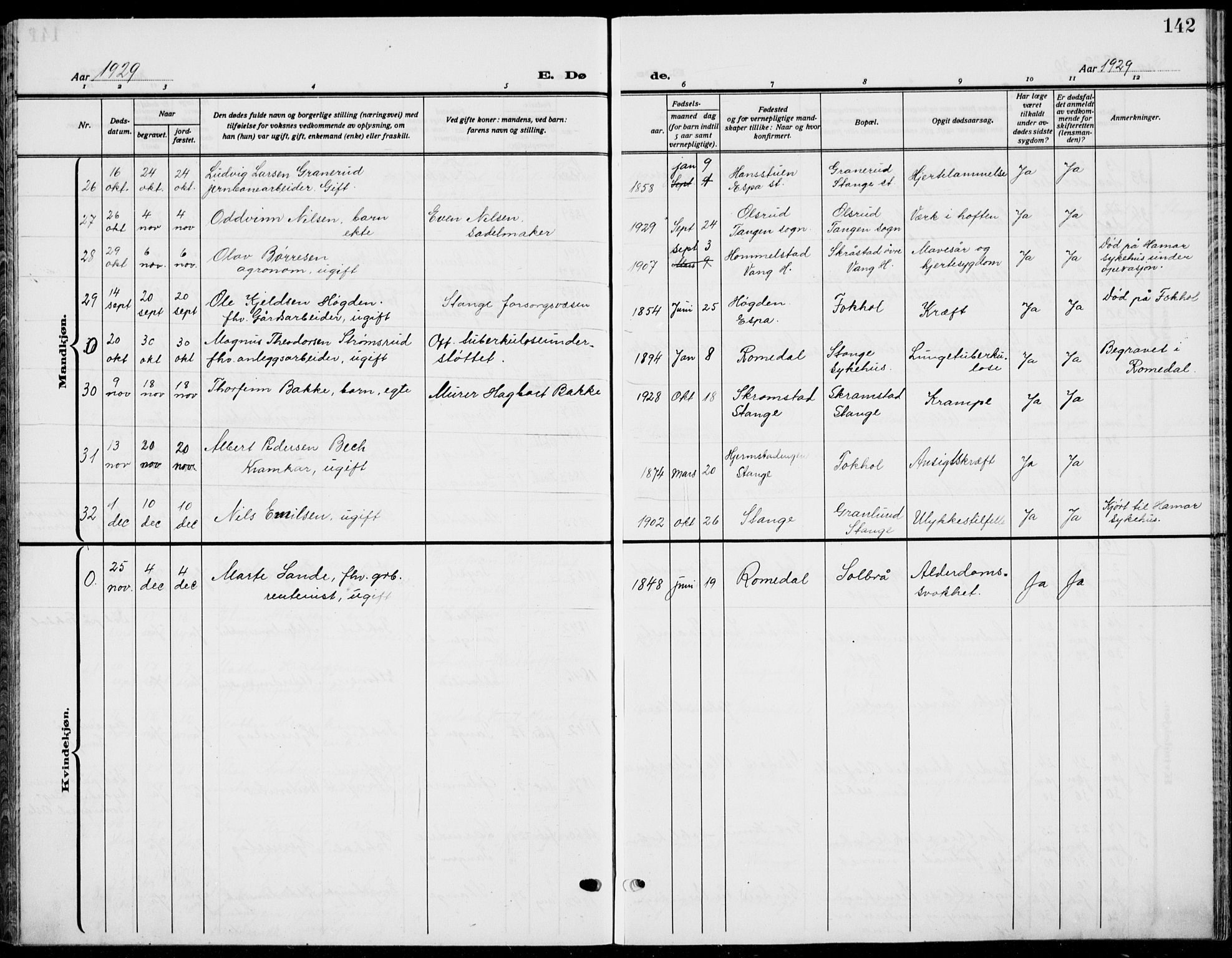 Stange prestekontor, AV/SAH-PREST-002/L/L0018: Parish register (copy) no. 18, 1929-1937, p. 142