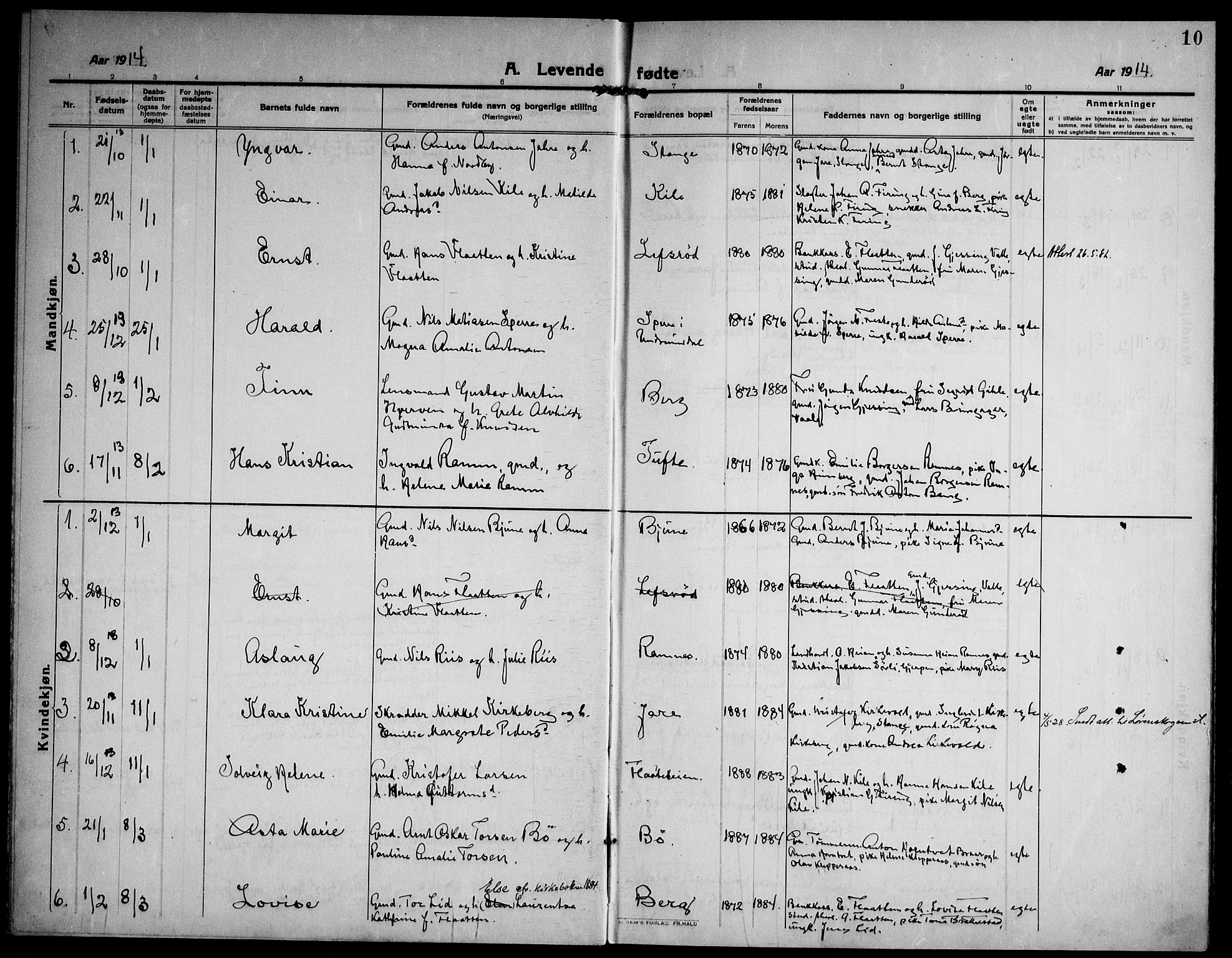 Ramnes kirkebøker, AV/SAKO-A-314/F/Fa/L0009: Parish register (official) no. I 9, 1912-1929, p. 10