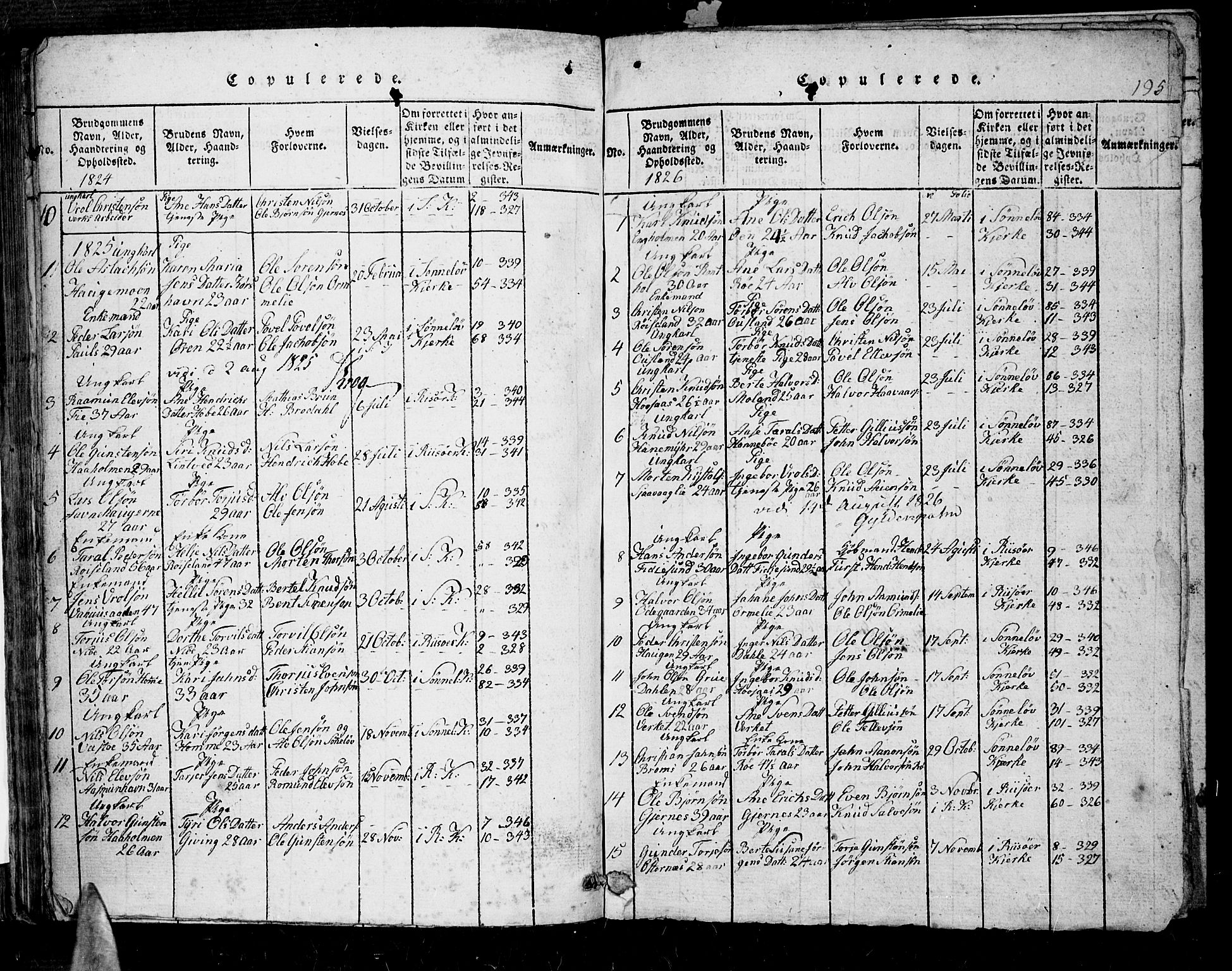 Søndeled sokneprestkontor, SAK/1111-0038/F/Fb/L0002: Parish register (copy) no. B 2, 1816-1839, p. 195