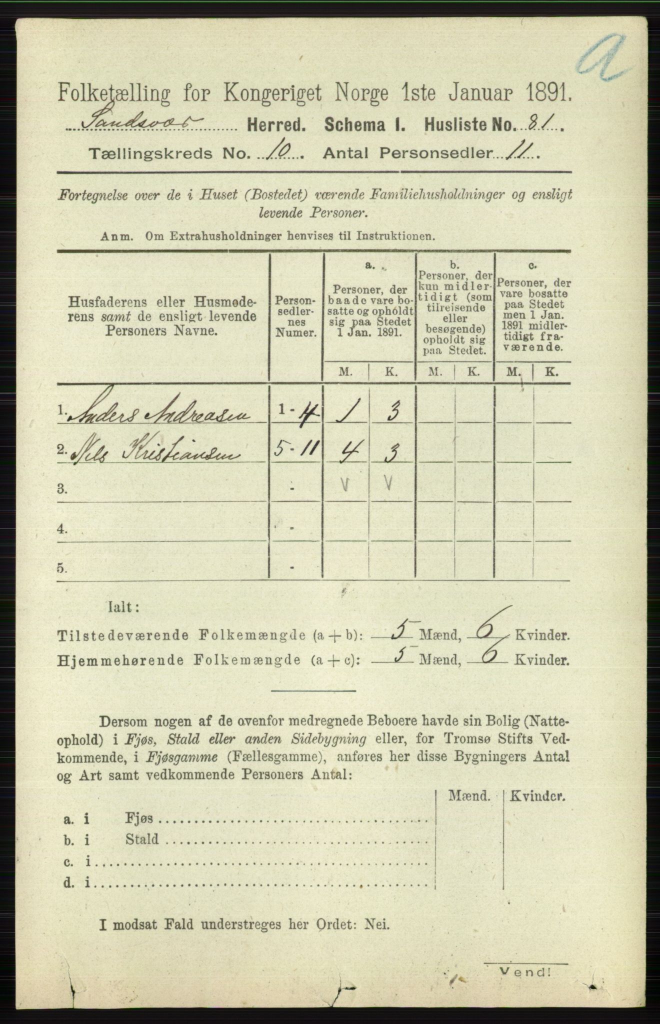 RA, 1891 census for 0629 Sandsvær, 1891, p. 4918