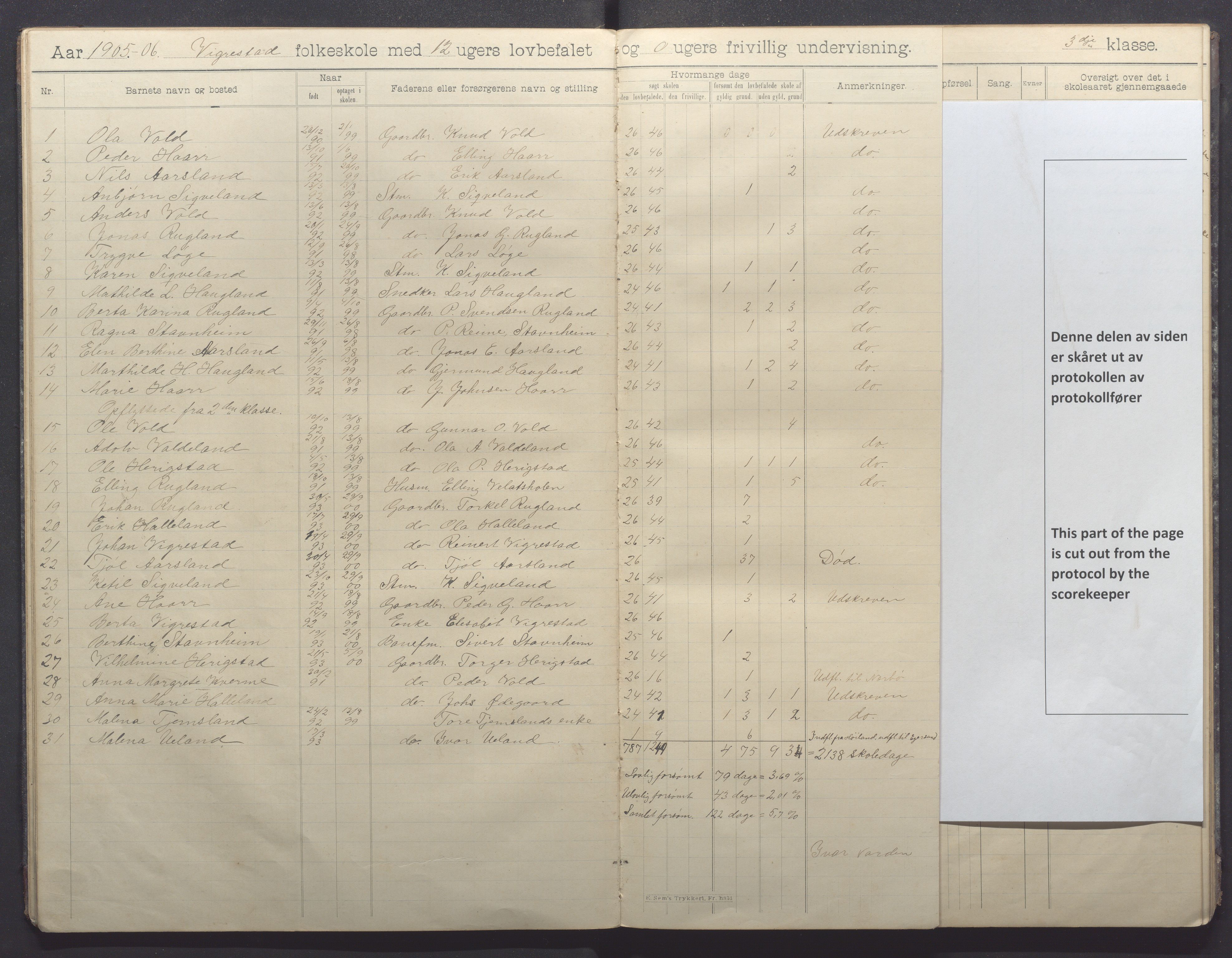 Hå kommune - Vigrestad skule, IKAR/K-100963/H/L0001: Skuleprotokoll, 1901-1912, p. 19