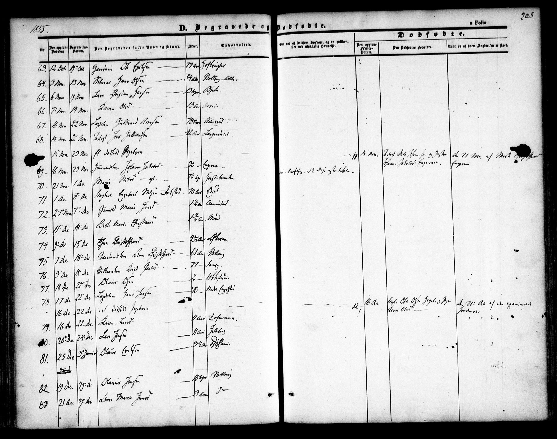 Nannestad prestekontor Kirkebøker, AV/SAO-A-10414a/F/Fa/L0011: Parish register (official) no. I 11, 1850-1859, p. 205