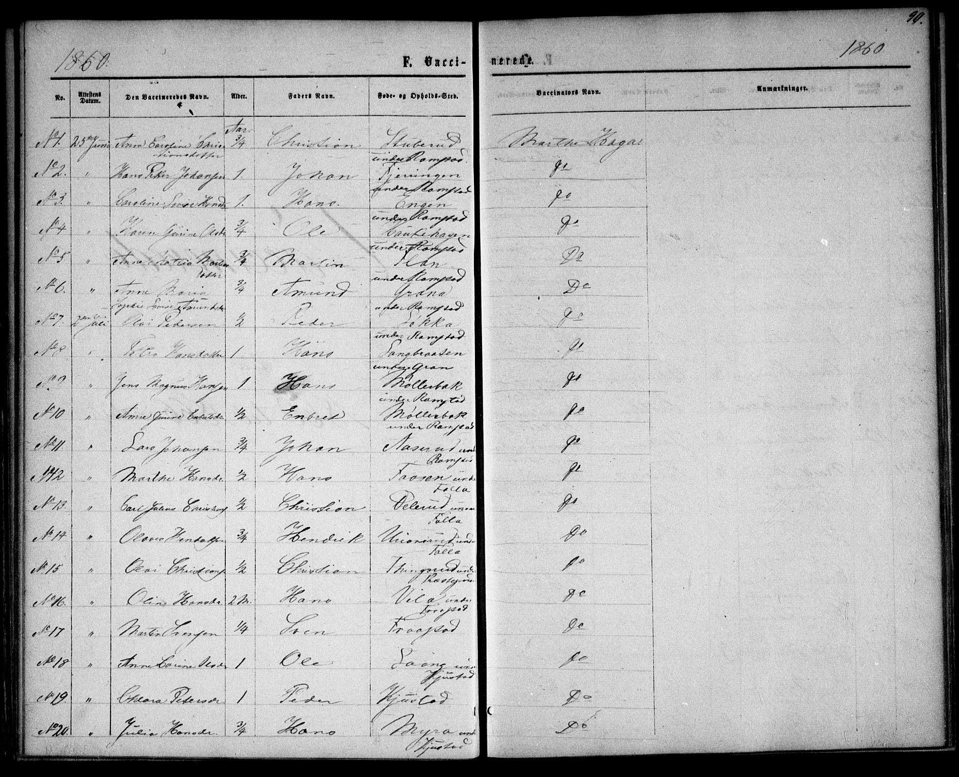 Fet prestekontor Kirkebøker, SAO/A-10370a/F/Fa/L0012: Parish register (official) no. I 12, 1860-1866, p. 90