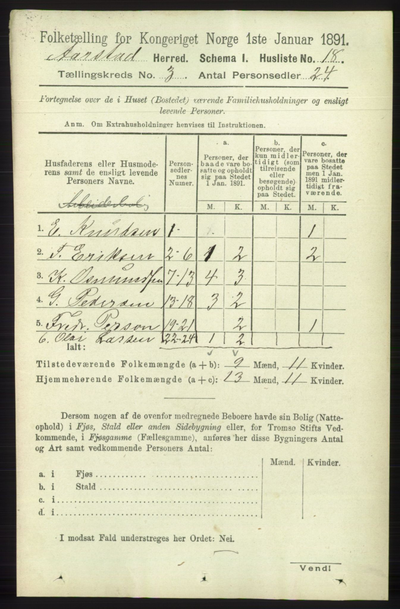 SAB, 1891 Census for 1280 Årstad, 1891, p. 1519