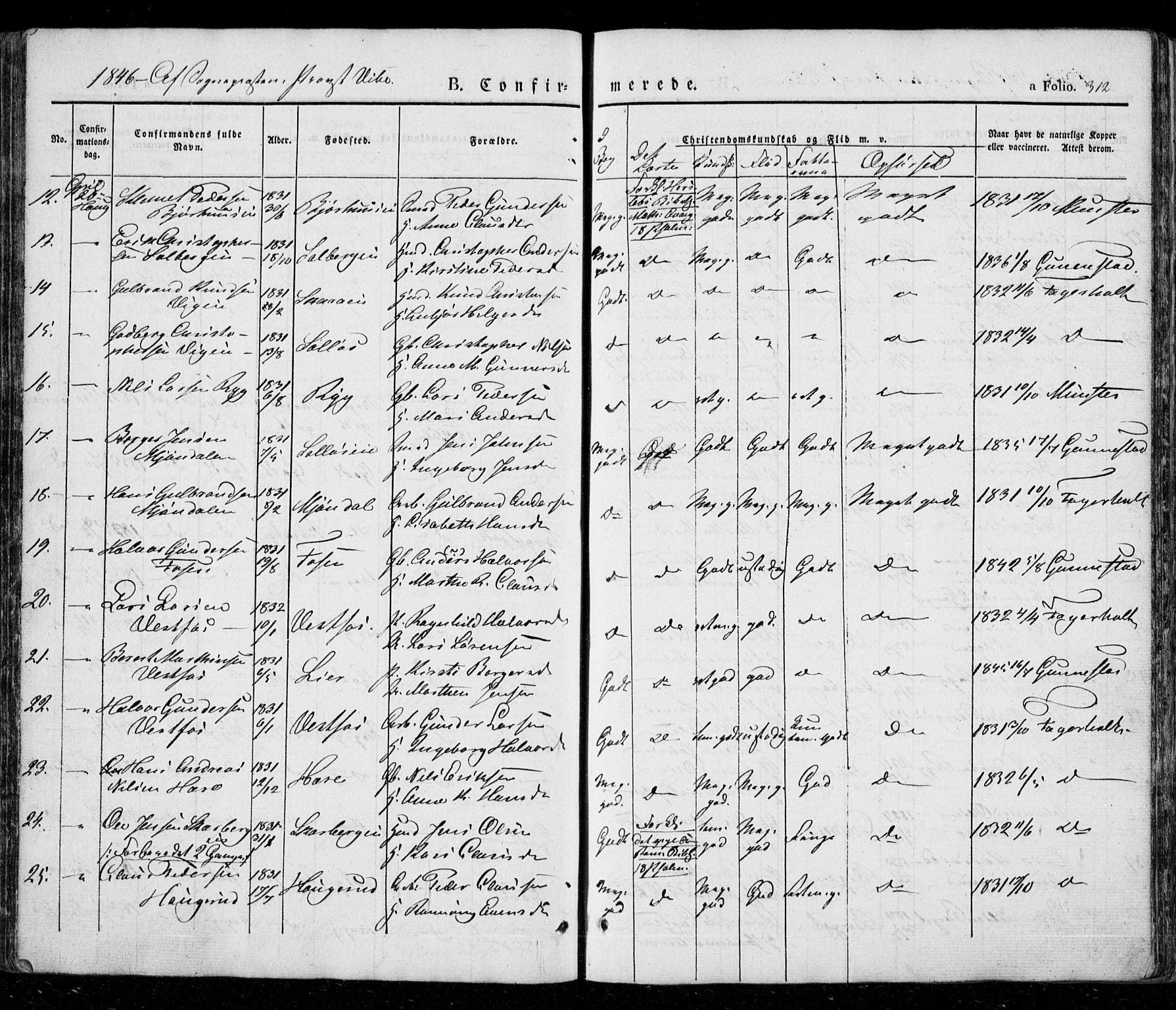 Eiker kirkebøker, SAKO/A-4/G/Ga/L0002: Parish register (copy) no. I 2, 1832-1856, p. 312
