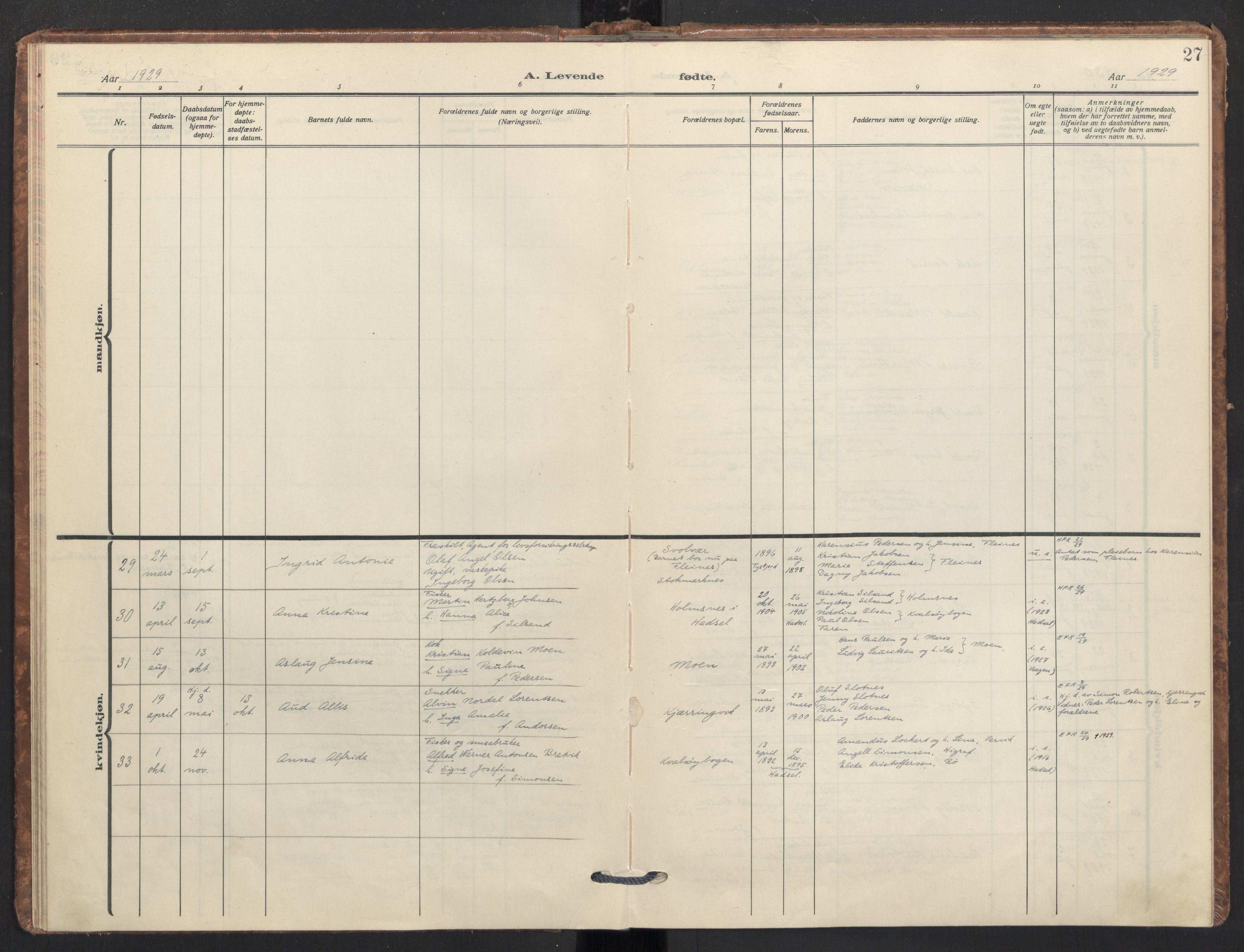 Ministerialprotokoller, klokkerbøker og fødselsregistre - Nordland, AV/SAT-A-1459/890/L1289: Parish register (official) no. 890A04, 1925-1939, p. 27