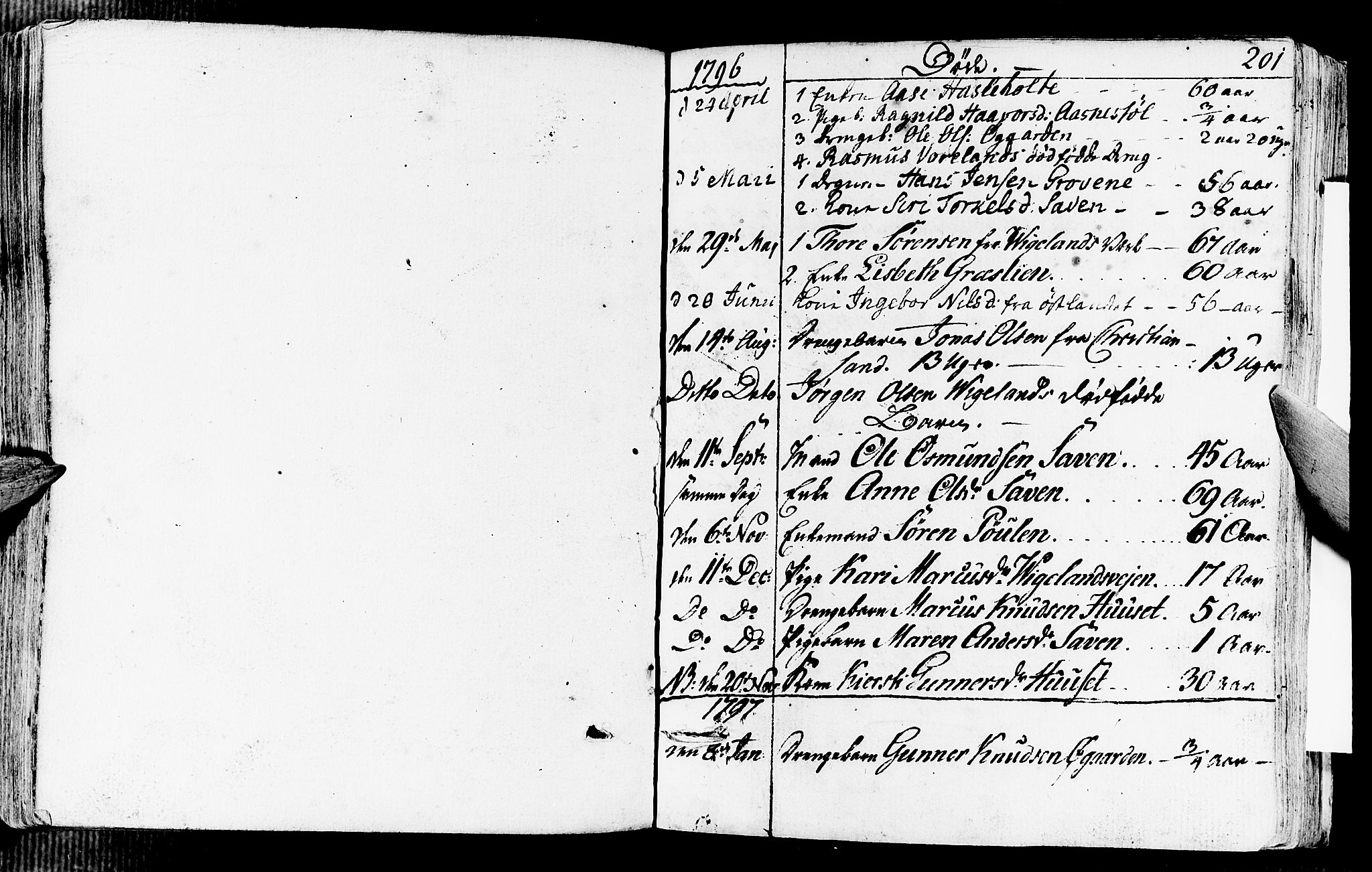 Vennesla sokneprestkontor, SAK/1111-0045/Fa/Fab/L0002: Parish register (official) no. A 2, 1794-1834, p. 201