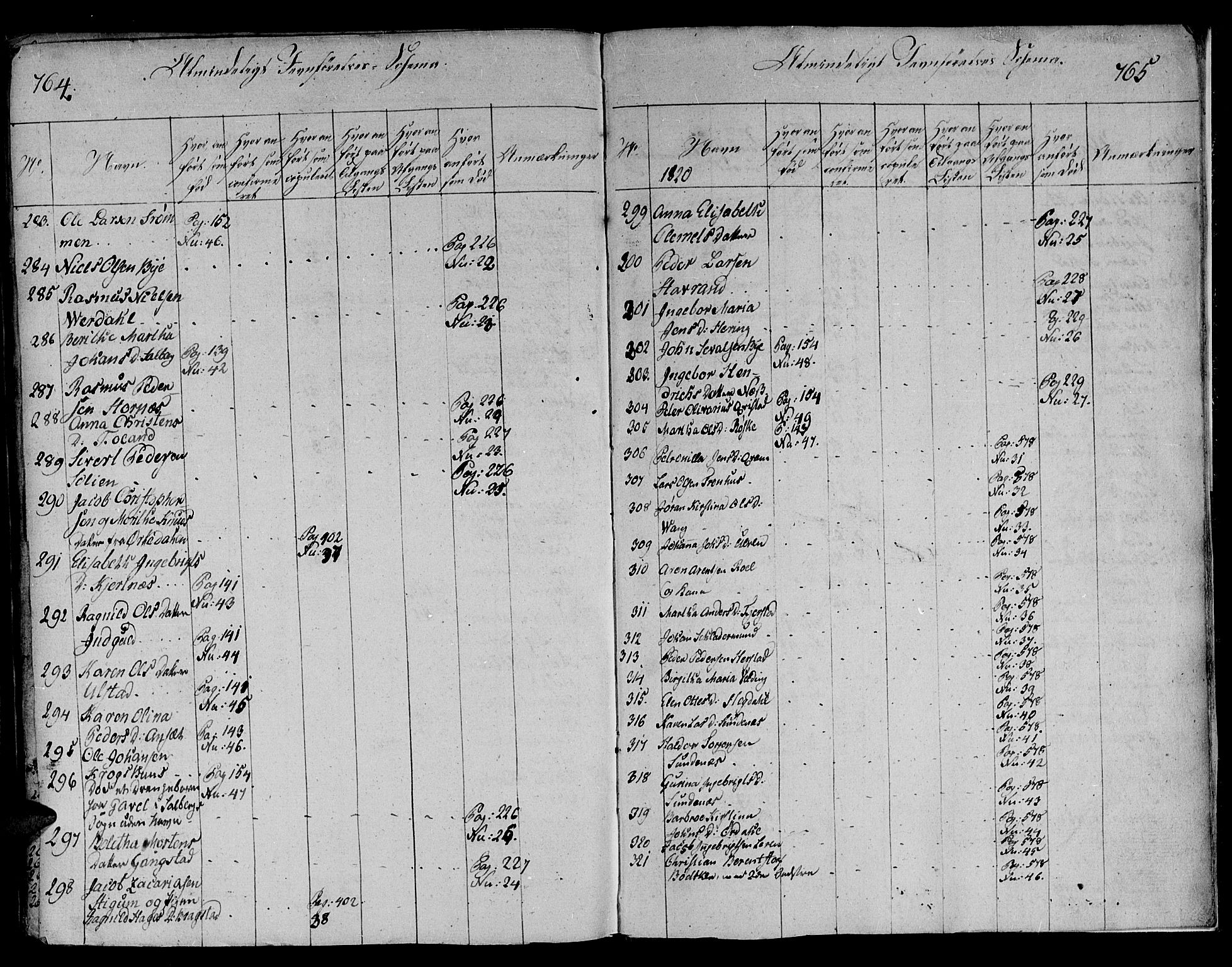 Ministerialprotokoller, klokkerbøker og fødselsregistre - Nord-Trøndelag, AV/SAT-A-1458/730/L0275: Parish register (official) no. 730A04, 1816-1822, p. 764-765