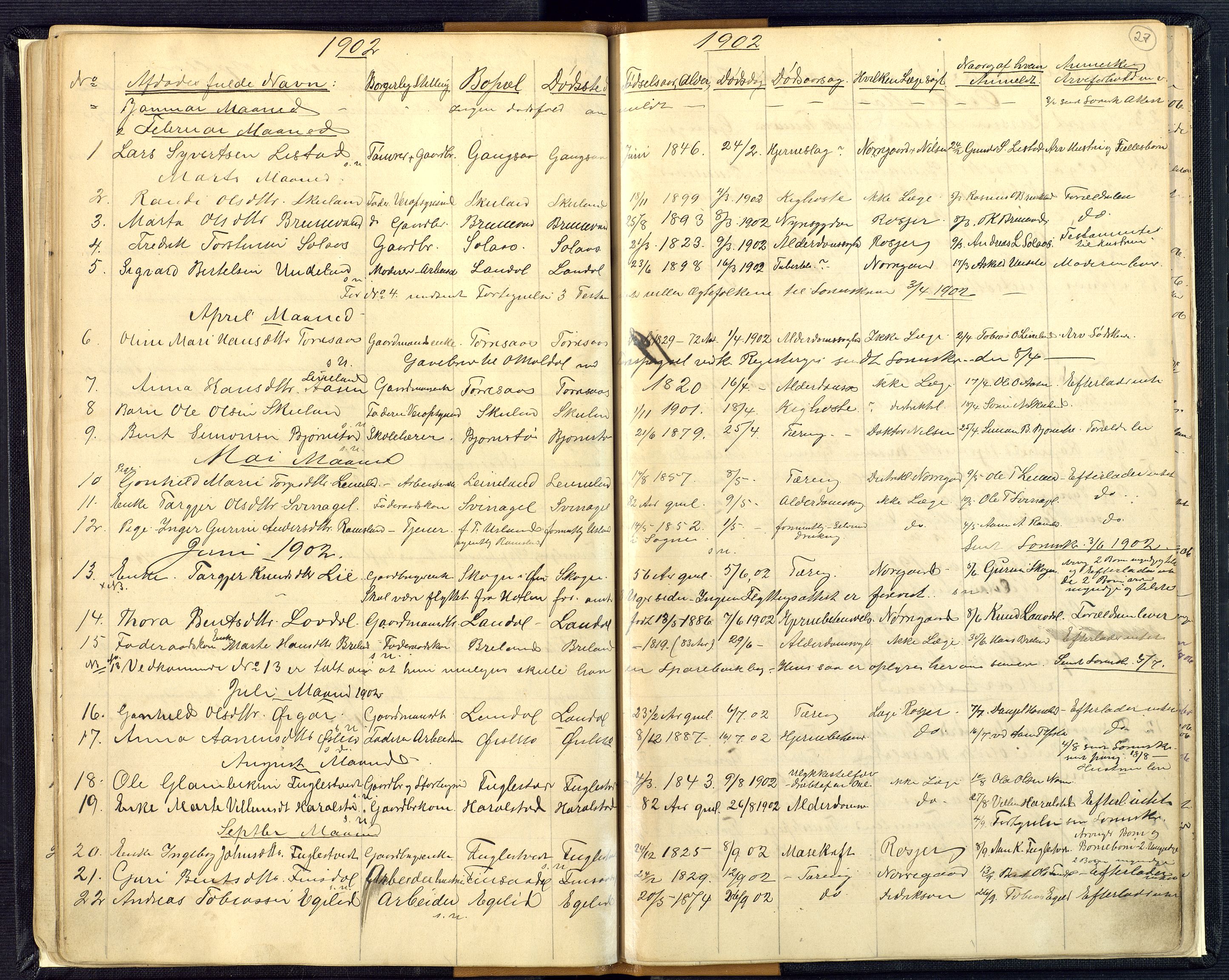 Mandal sorenskriveri, AV/SAK-1221-0005/001/H/Ha/L0016: Dødsfall Øyslebø og Laudal nr 15, 1882-1913, p. 27