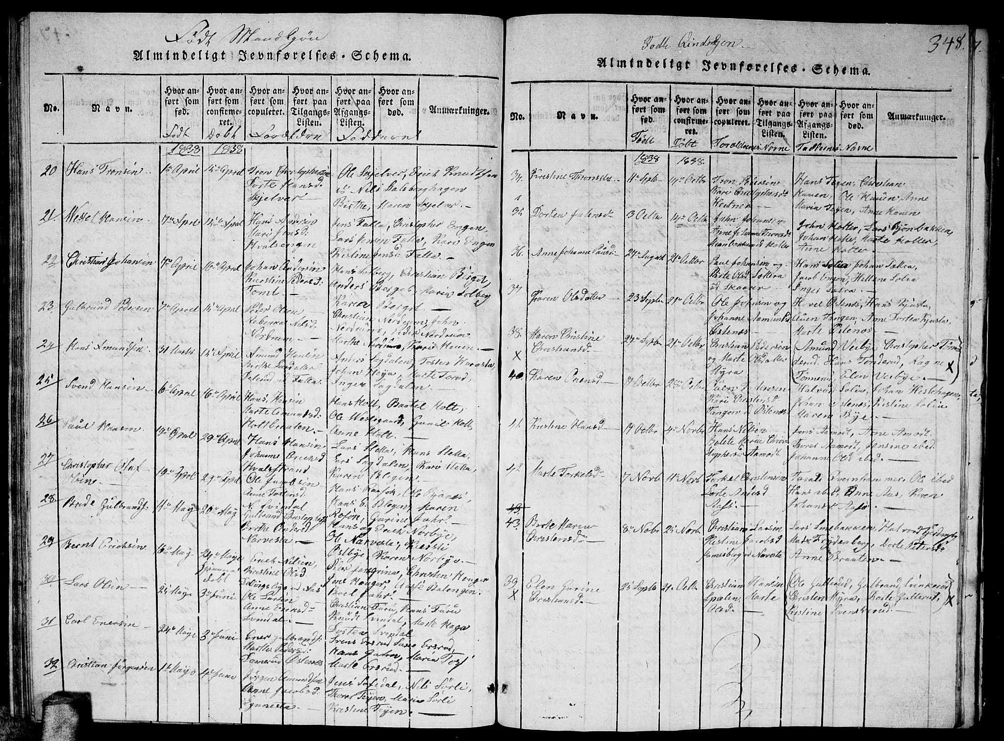 Fet prestekontor Kirkebøker, AV/SAO-A-10370a/G/Ga/L0001: Parish register (copy) no. I 1, 1815-1842, p. 348