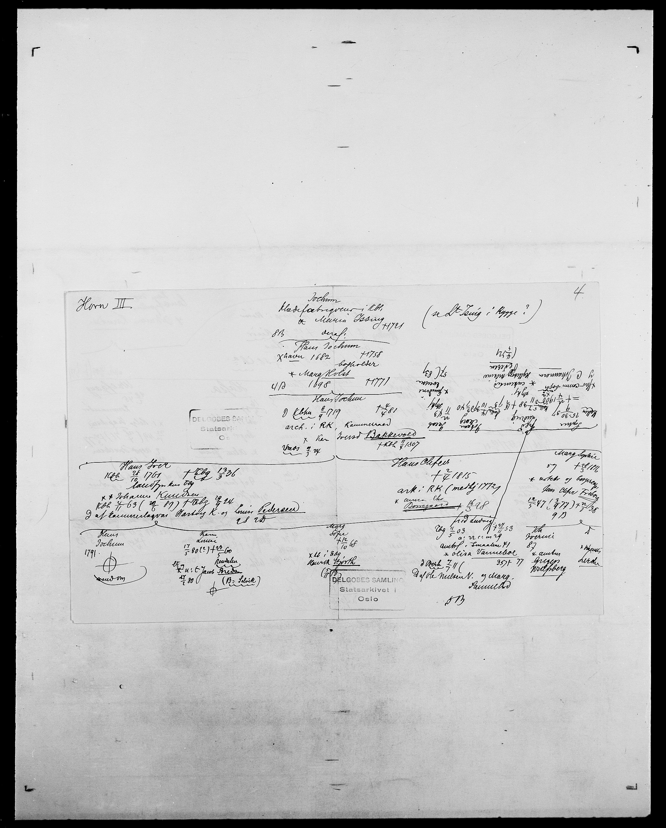 Delgobe, Charles Antoine - samling, AV/SAO-PAO-0038/D/Da/L0018: Hoch - Howert, p. 906