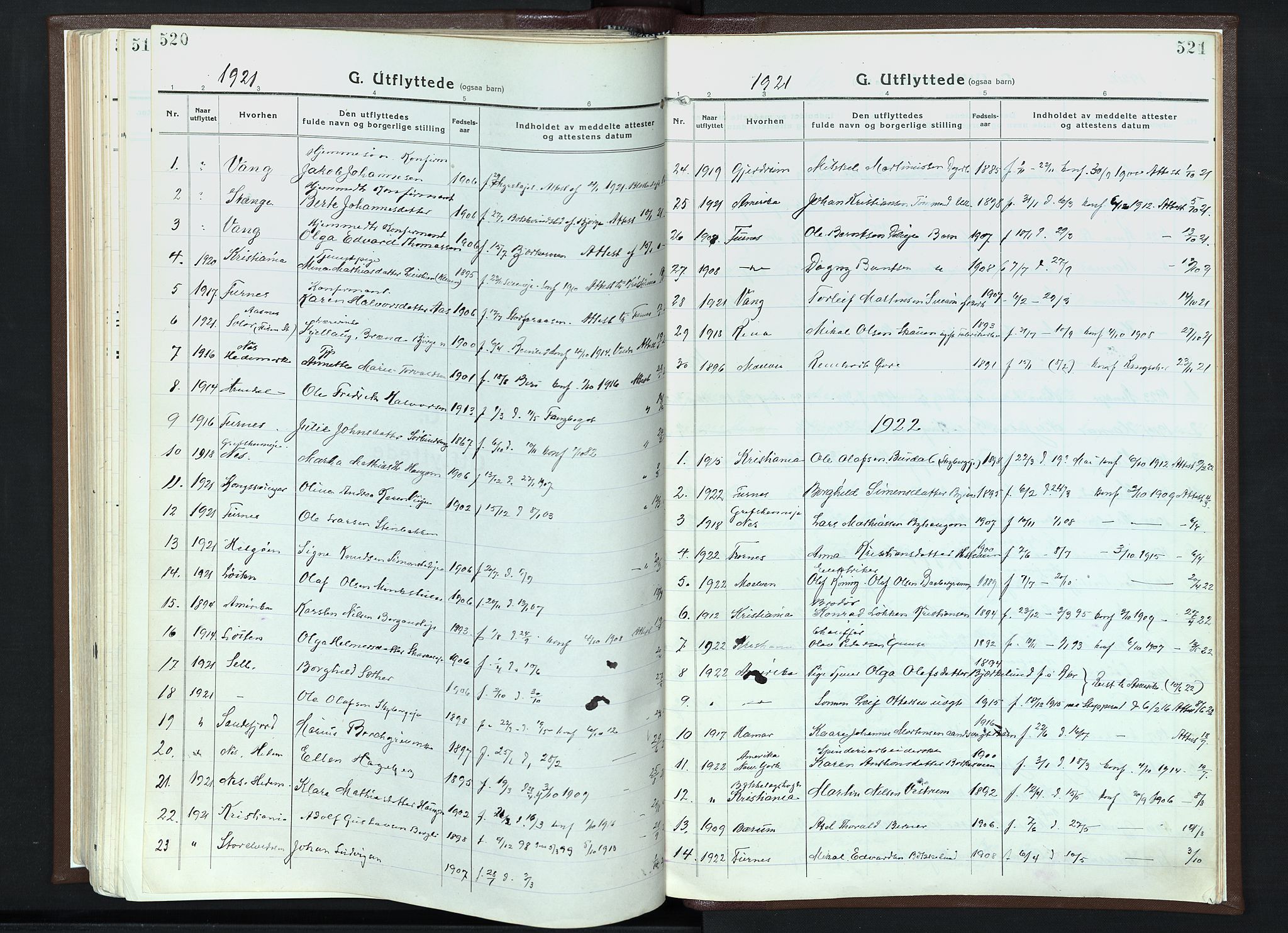 Veldre prestekontor, AV/SAH-PREST-018/K/Ka/L0001: Parish register (official) no. 1, 1921-1934, p. 520-521