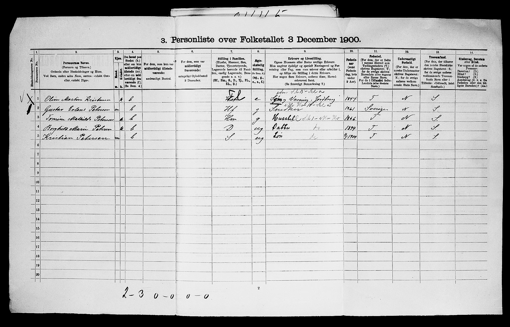 SAO, 1900 census for Hvaler, 1900