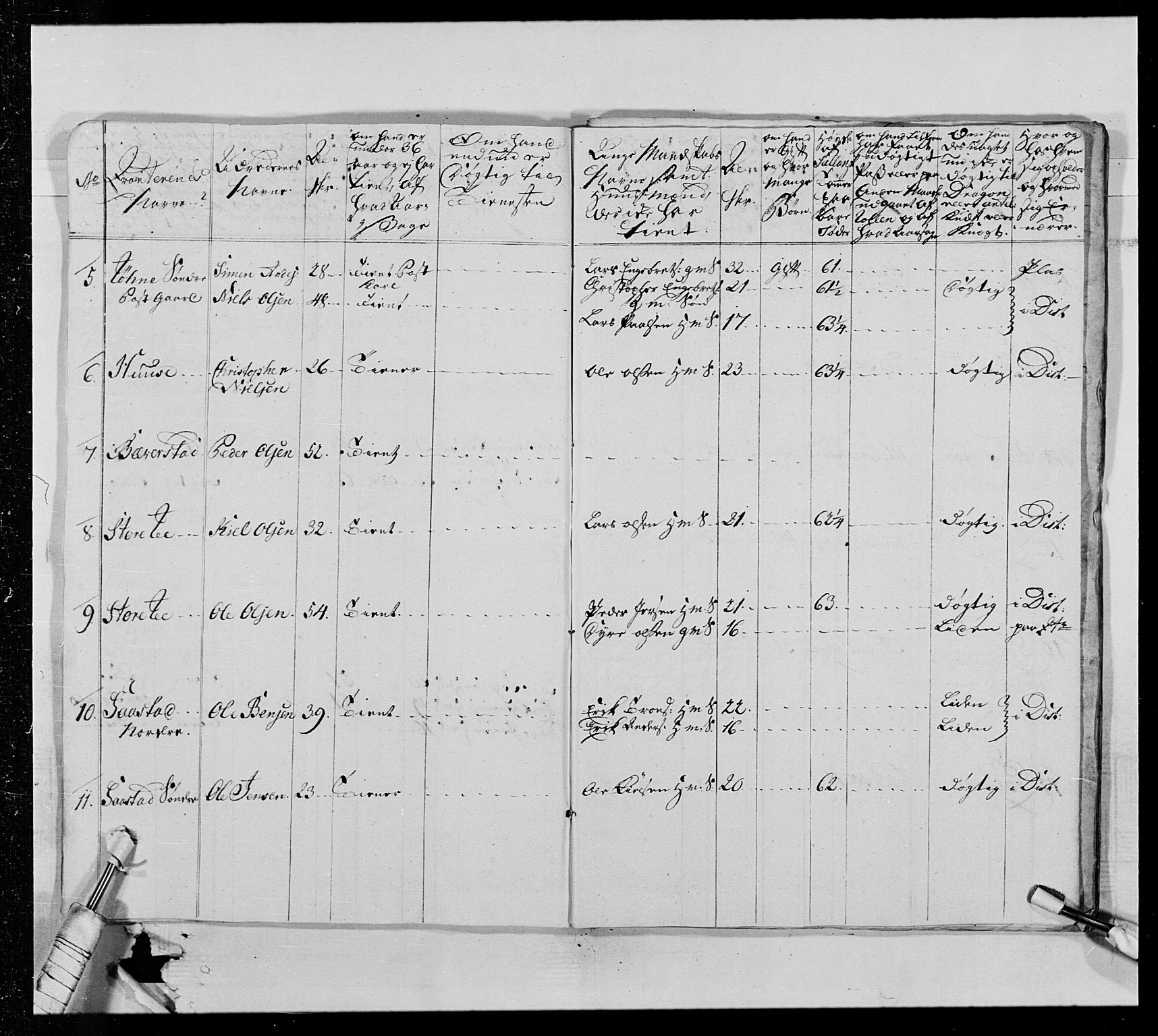 Generalitets- og kommissariatskollegiet, Det kongelige norske kommissariatskollegium, AV/RA-EA-5420/E/Eh/L0013: 3. Sønnafjelske dragonregiment, 1771-1773, p. 155