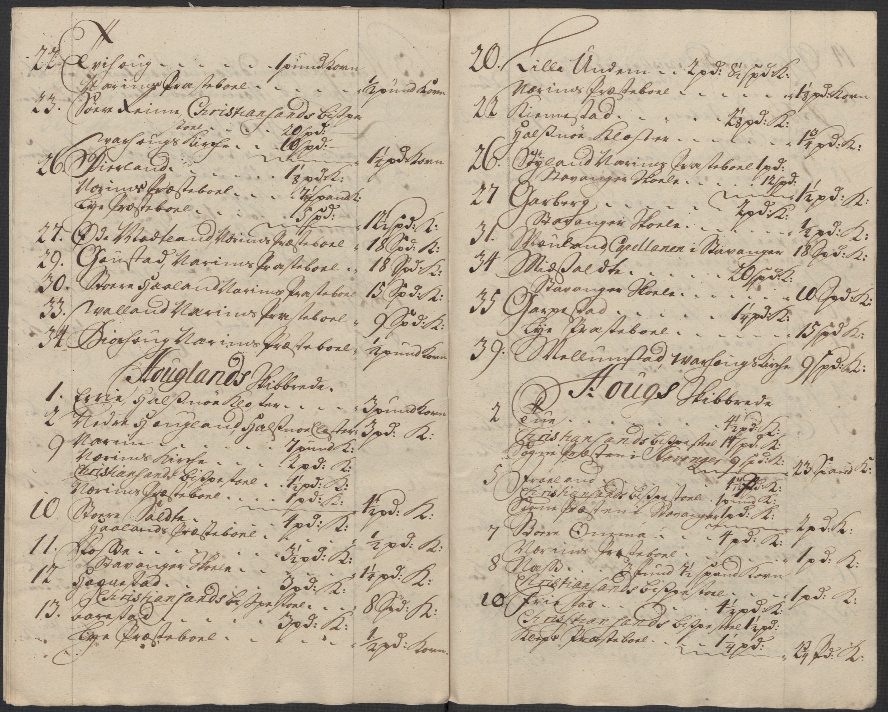 Rentekammeret inntil 1814, Reviderte regnskaper, Fogderegnskap, AV/RA-EA-4092/R46/L2740: Fogderegnskap Jæren og Dalane, 1715-1716, p. 309