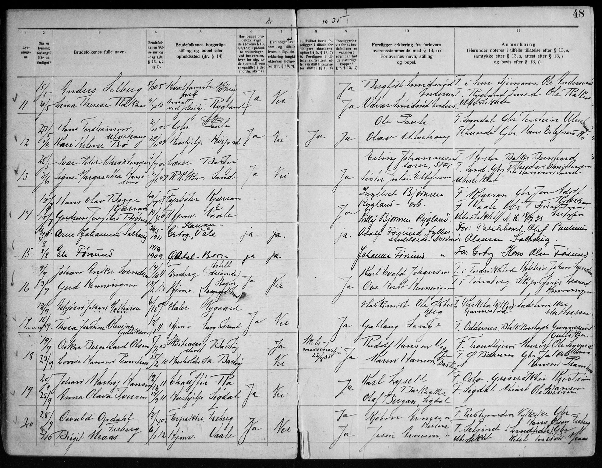 Borre kirkebøker, AV/SAKO-A-338/H/Ha/L0003: Banns register no. 3, 1919-1949, p. 48