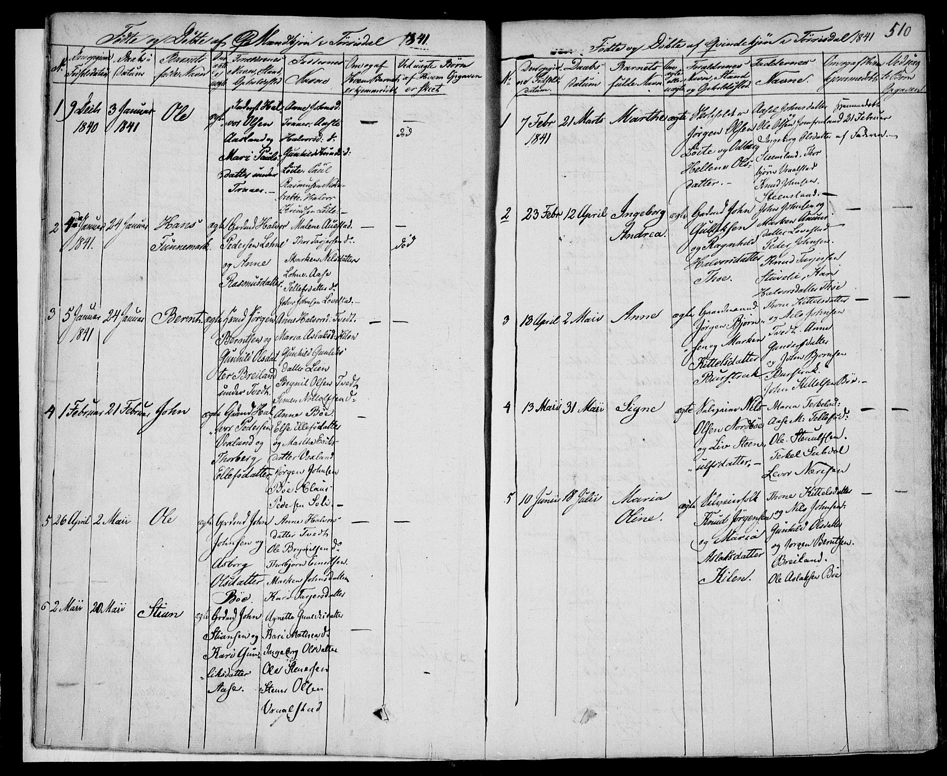 Drangedal kirkebøker, SAKO/A-258/F/Fa/L0007b: Parish register (official) no. 7b, 1837-1856, p. 510