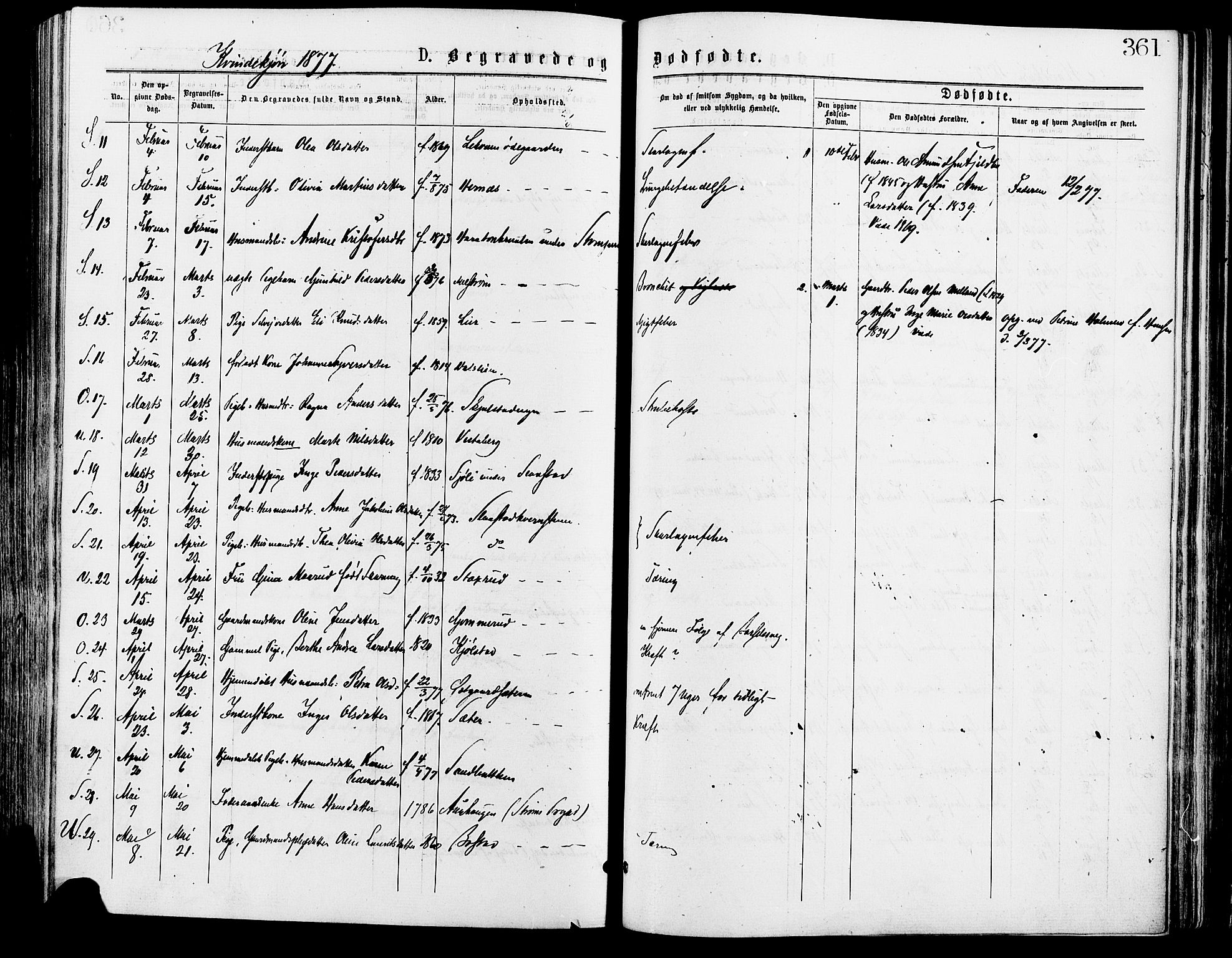 Sør-Odal prestekontor, SAH/PREST-030/H/Ha/Haa/L0005: Parish register (official) no. 5, 1876-1885, p. 361