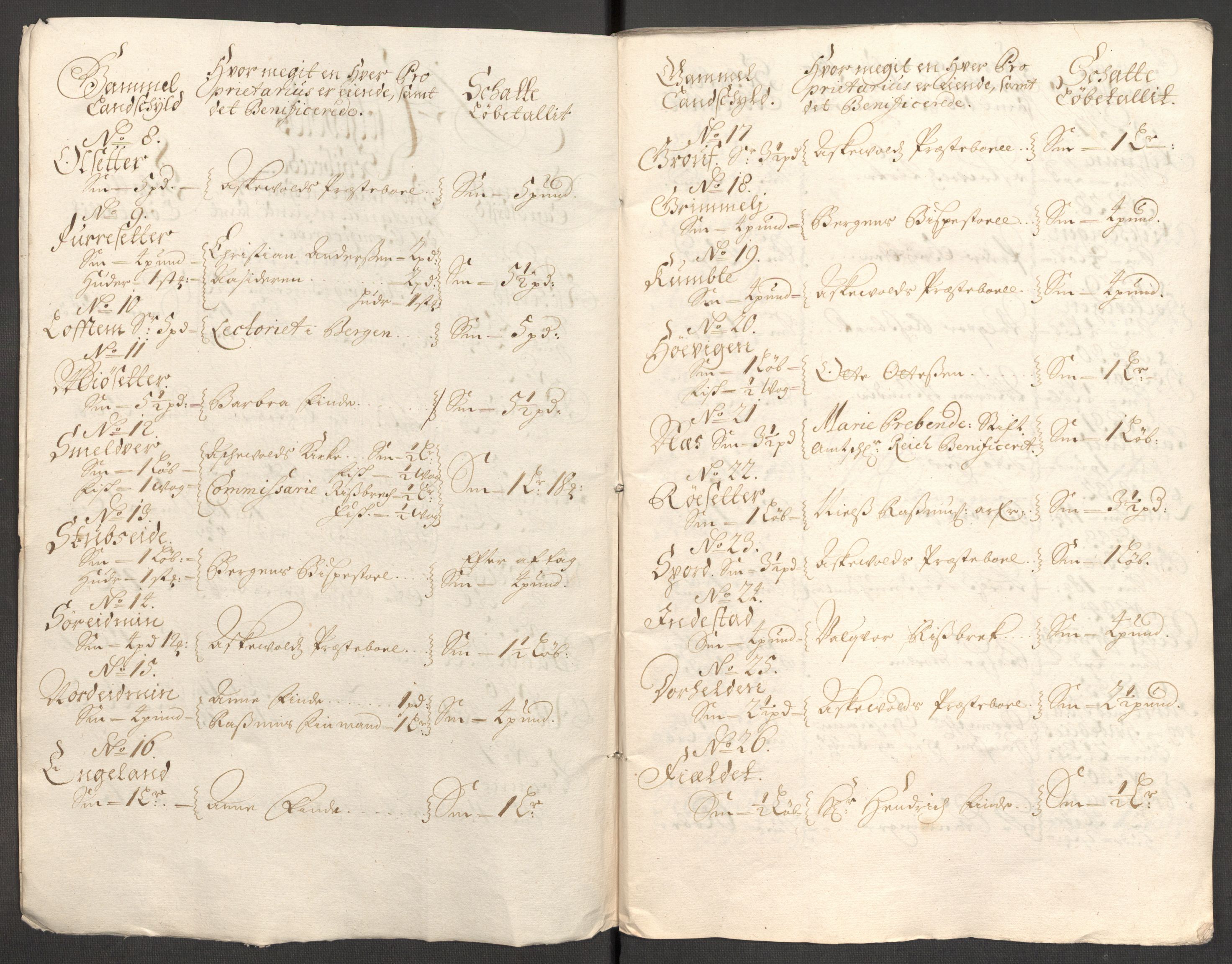 Rentekammeret inntil 1814, Reviderte regnskaper, Fogderegnskap, AV/RA-EA-4092/R53/L3424: Fogderegnskap Sunn- og Nordfjord, 1699, p. 18