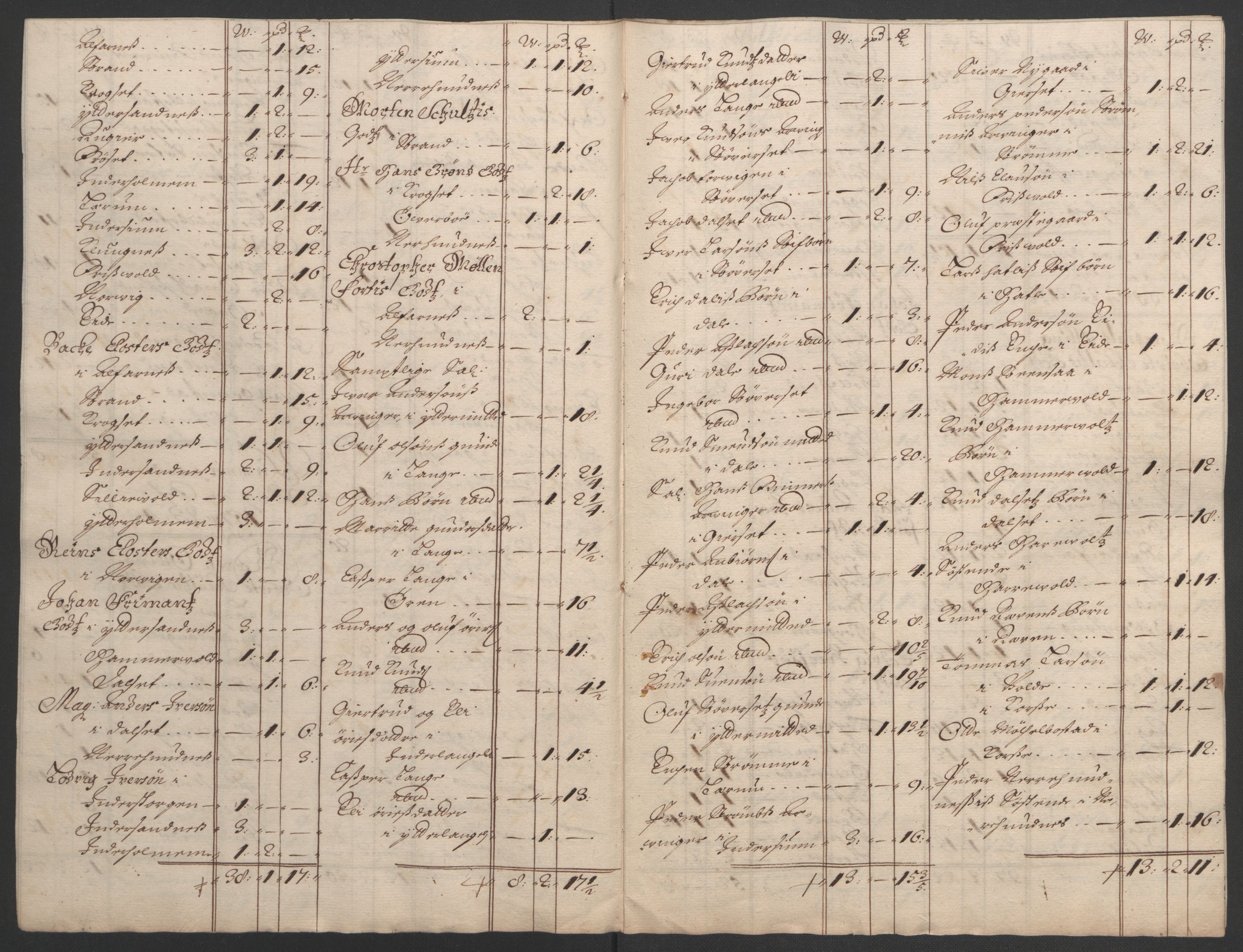 Rentekammeret inntil 1814, Reviderte regnskaper, Fogderegnskap, AV/RA-EA-4092/R55/L3651: Fogderegnskap Romsdal, 1693-1694, p. 79