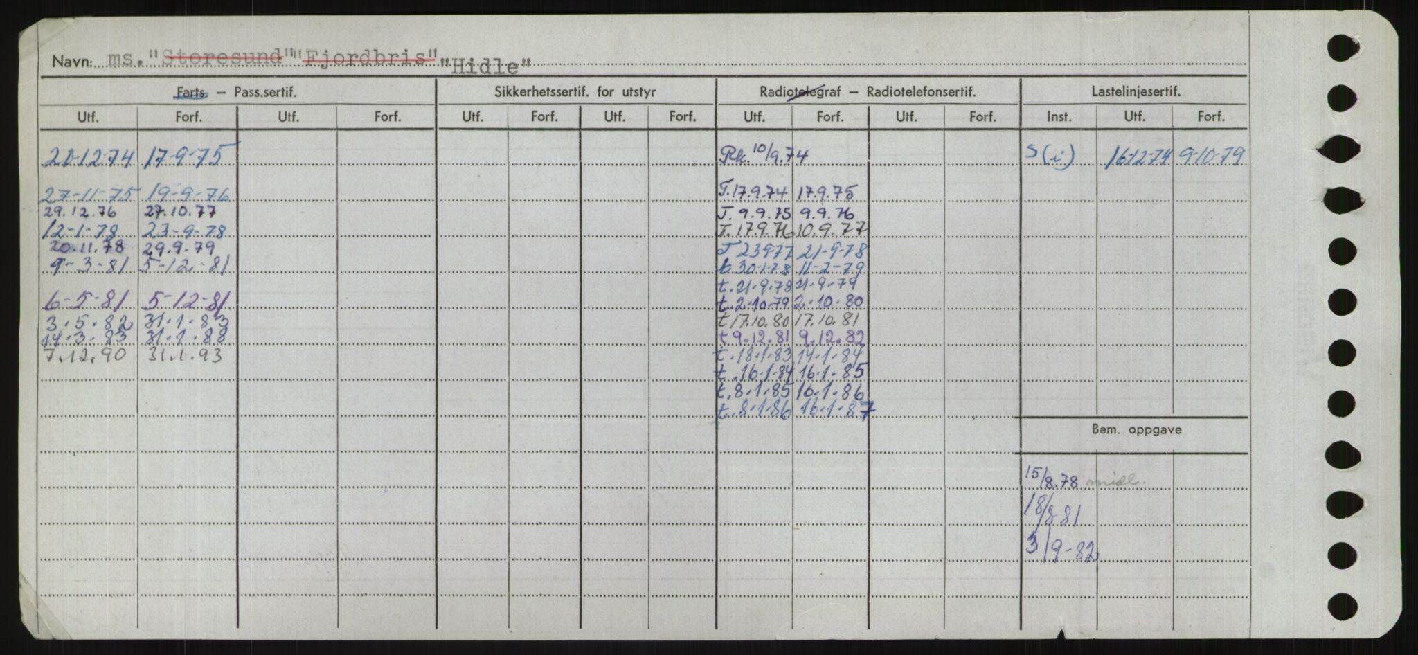 Sjøfartsdirektoratet med forløpere, Skipsmålingen, AV/RA-S-1627/H/Hd/L0016: Fartøy, Hid-Holg, p. 2