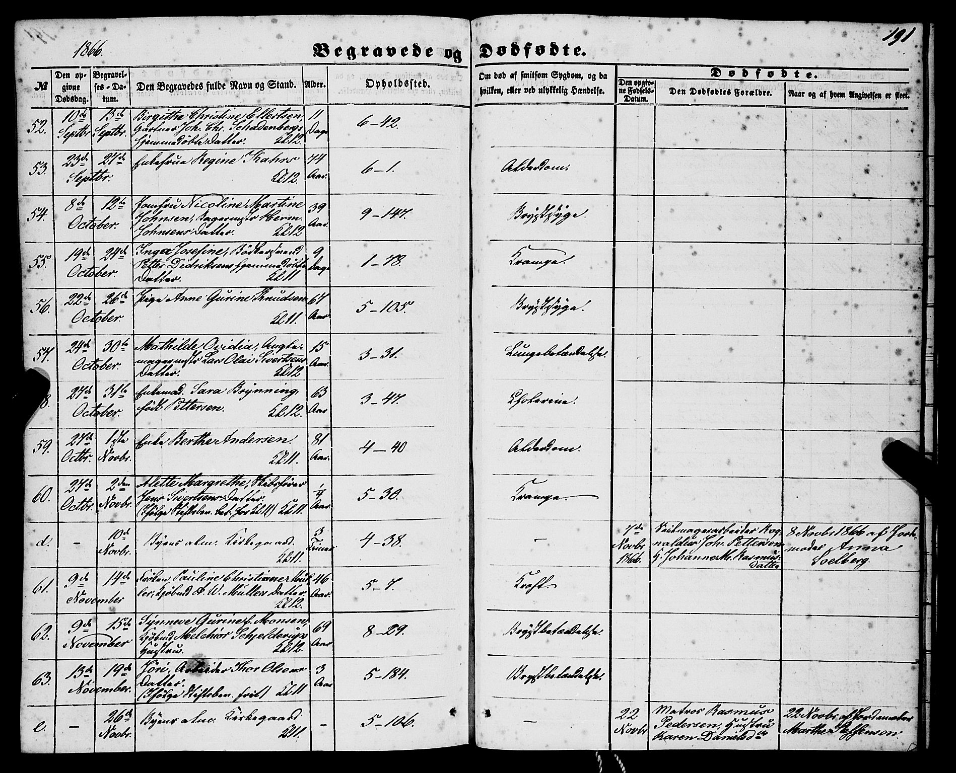 Nykirken Sokneprestembete, AV/SAB-A-77101/H/Haa/L0042: Parish register (official) no. E 2, 1850-1868, p. 191