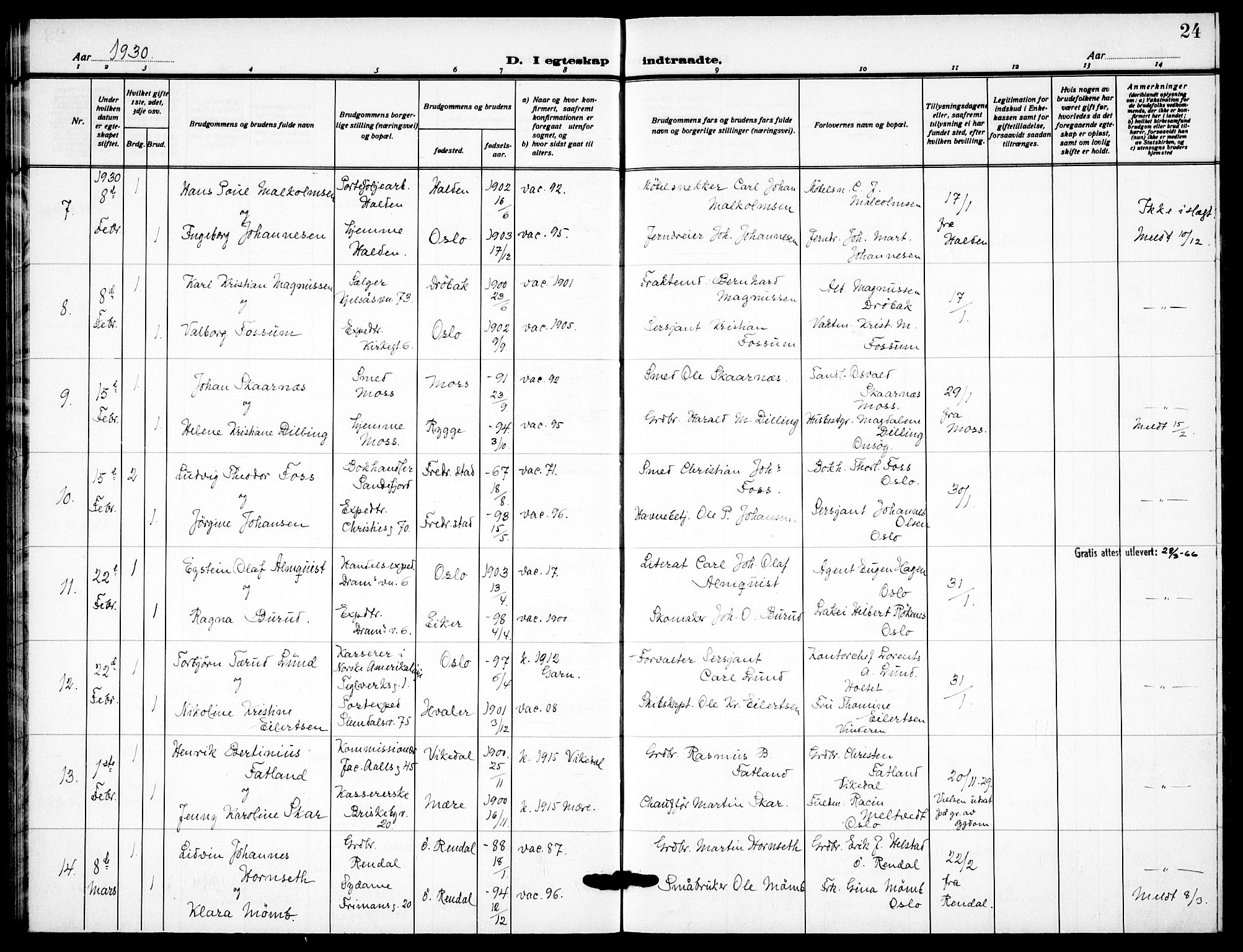 Garnisonsmenigheten Kirkebøker, AV/SAO-A-10846/F/Fa/L0019: Parish register (official) no. 19, 1928-1938, p. 24