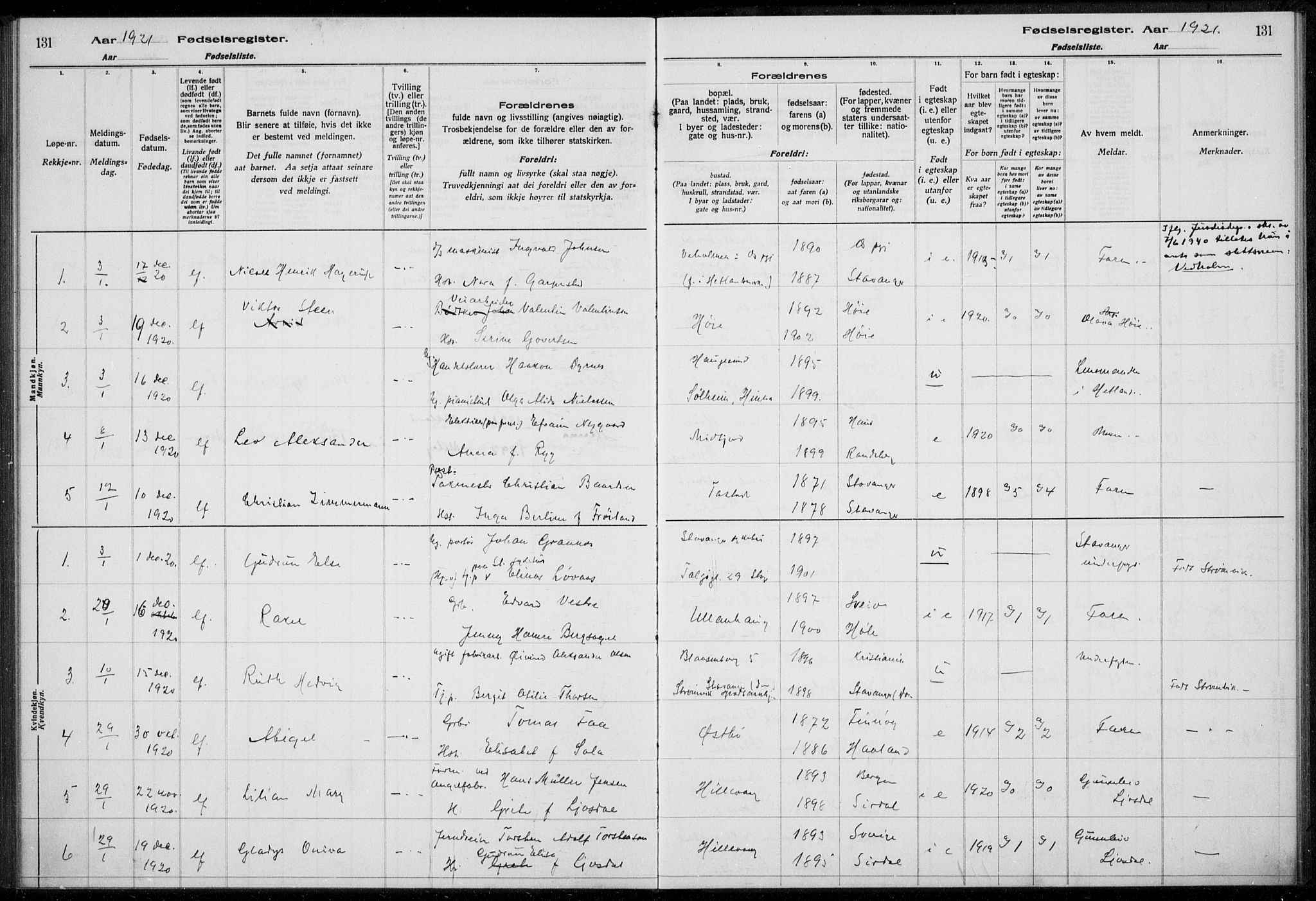 Hetland sokneprestkontor, SAST/A-101826/70/704BA/L0003: Birth register no. 1, 1916-1923, p. 131