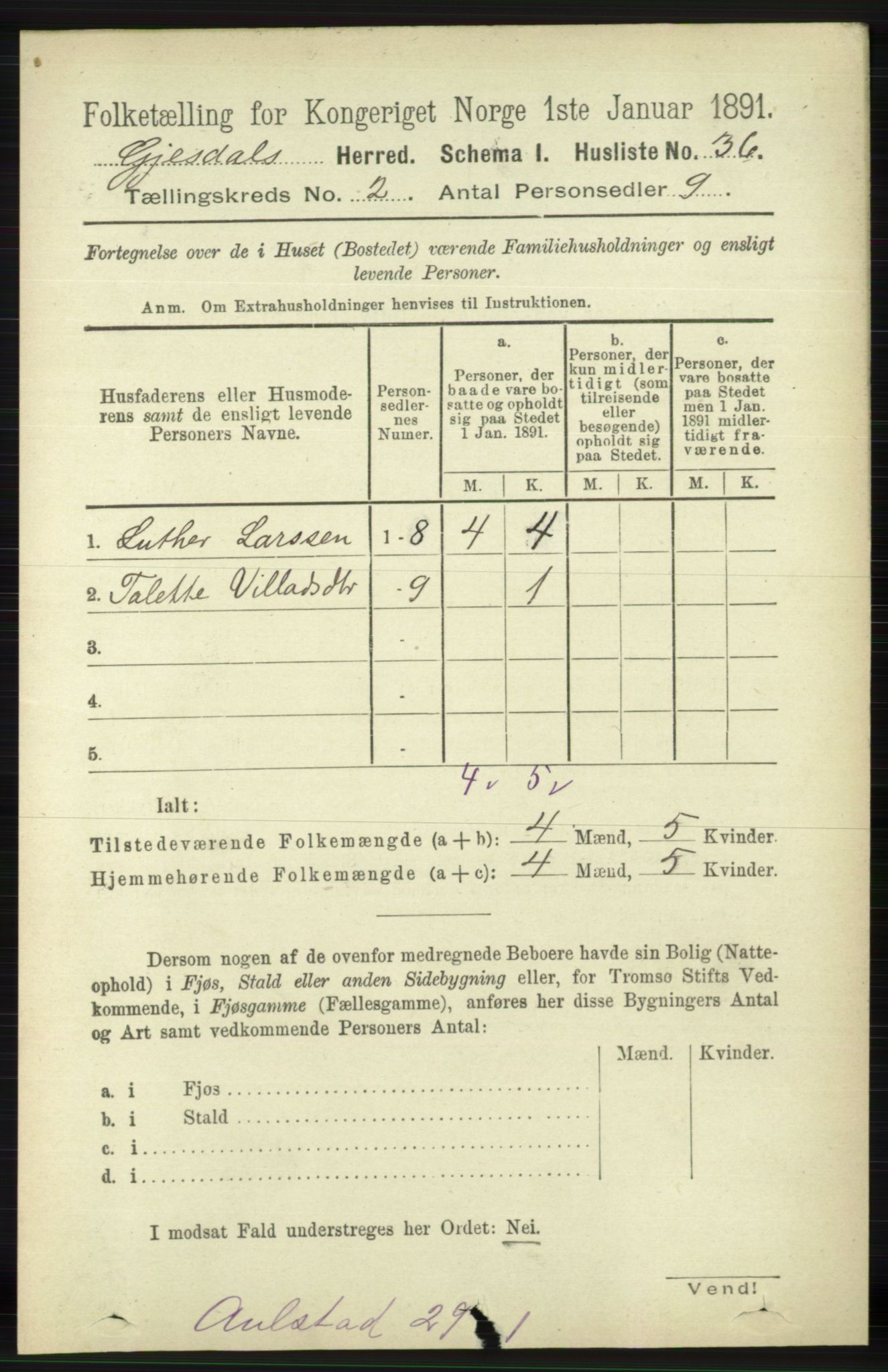 RA, 1891 census for 1122 Gjesdal, 1891, p. 379