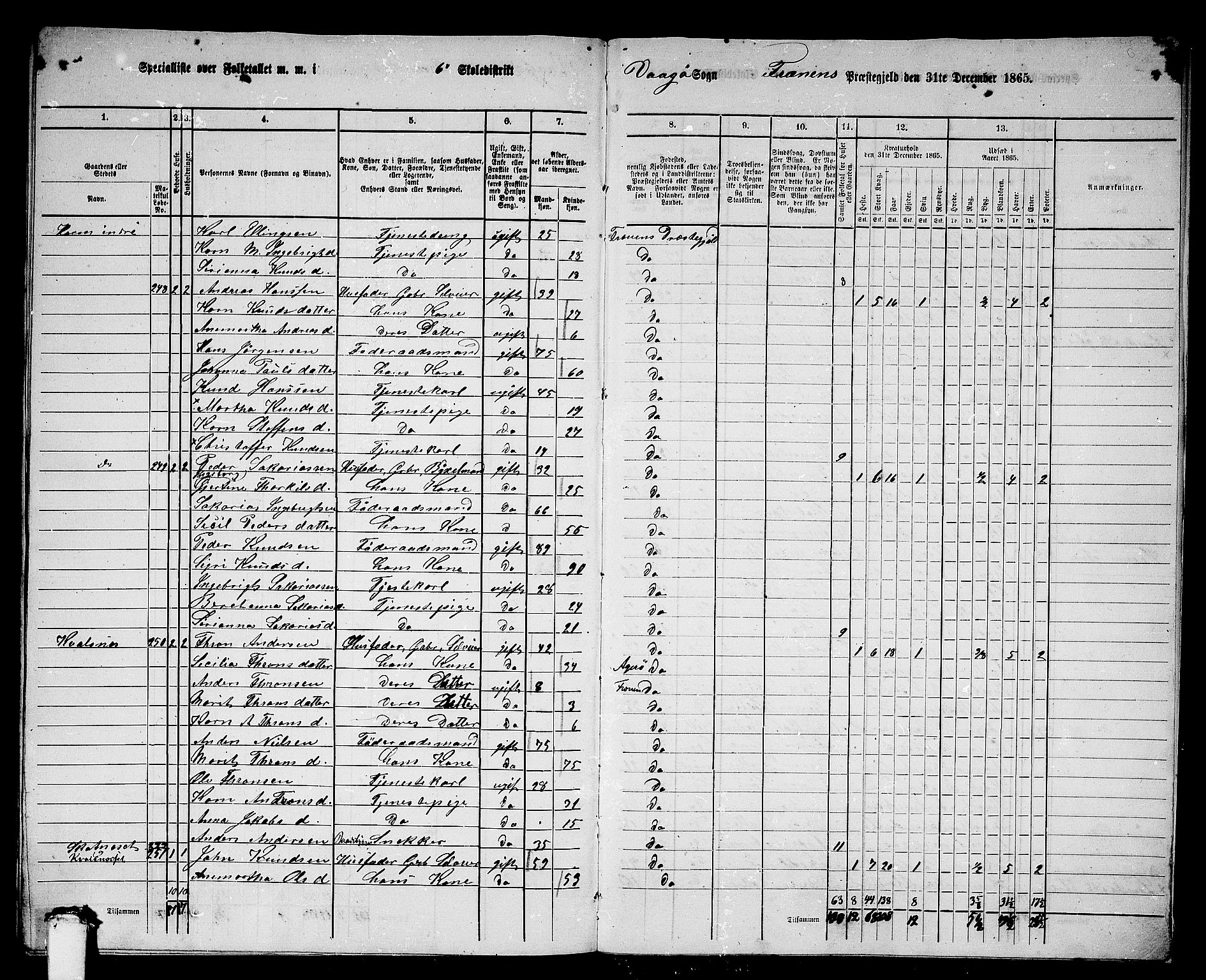 RA, 1865 census for Fræna, 1865, p. 82