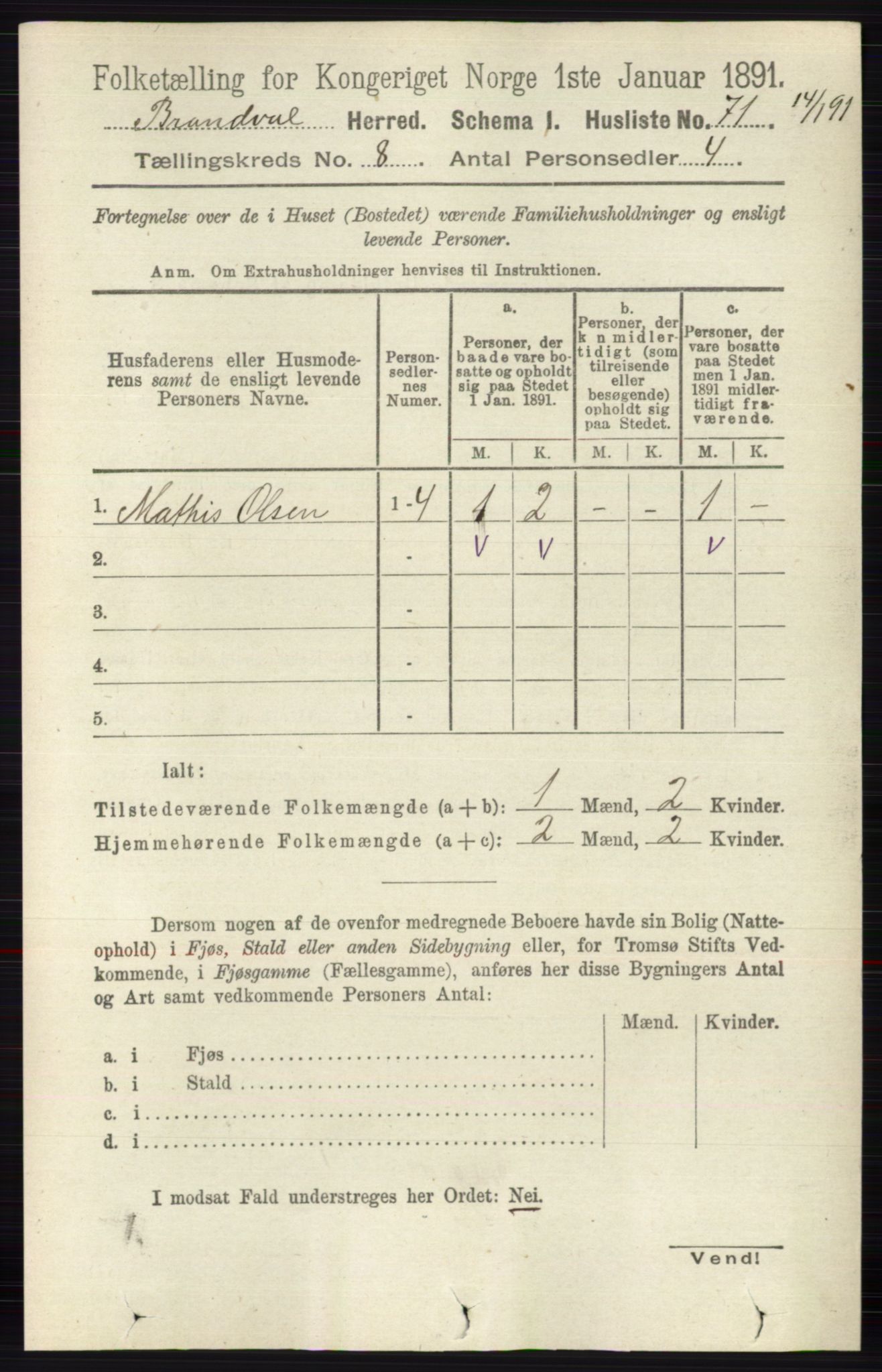 RA, 1891 census for 0422 Brandval, 1891, p. 3823