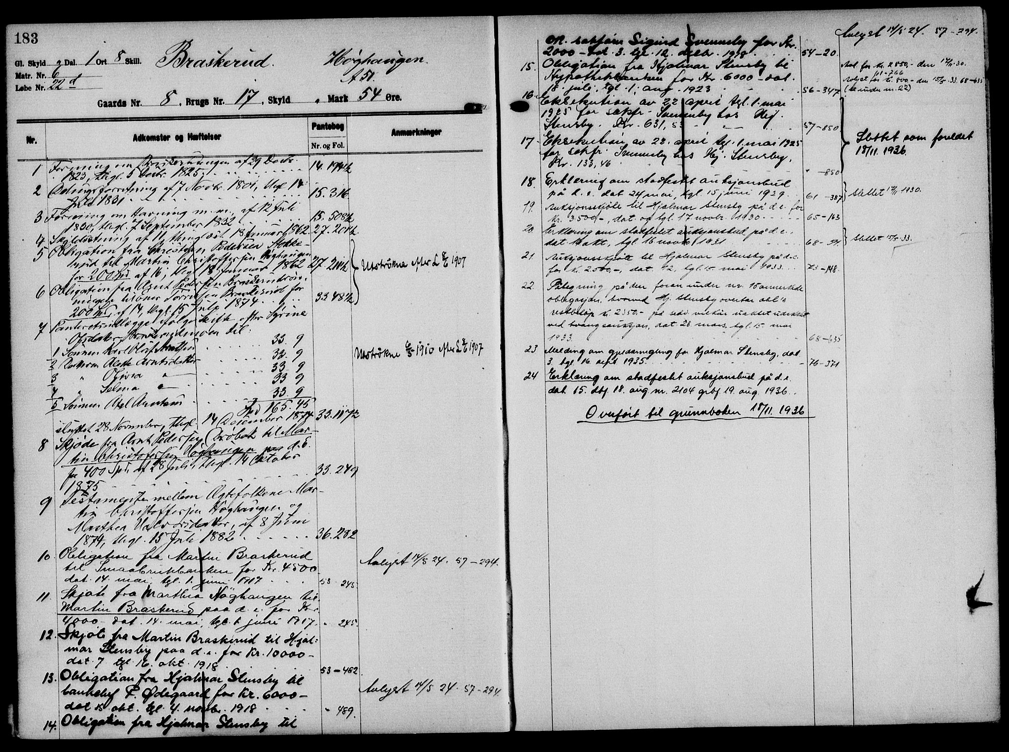 Solør tingrett, AV/SAH-TING-008/H/Ha/Hak/L0001: Mortgage register no. I, 1900-1935, p. 183